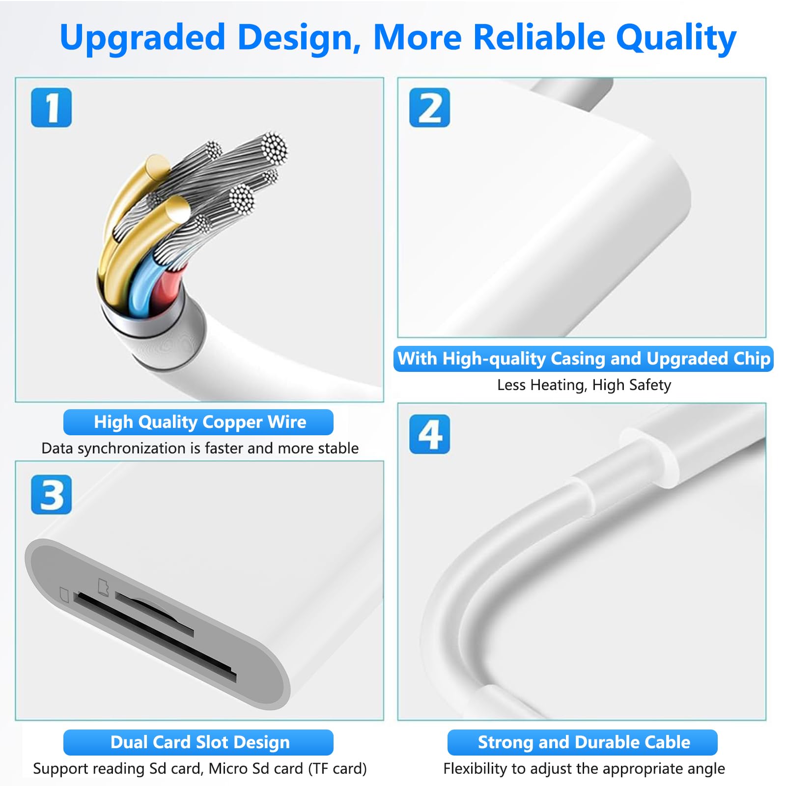 SD Card Reader for iPhone iPad, USB C Card Reader, Type C Card Reader with MicroSD/SD Dual Slot, Memory Card Reader Camera Card Reader USB C OTG Adapter, SD Card Reader for iPhone/iPad/Android/Camera