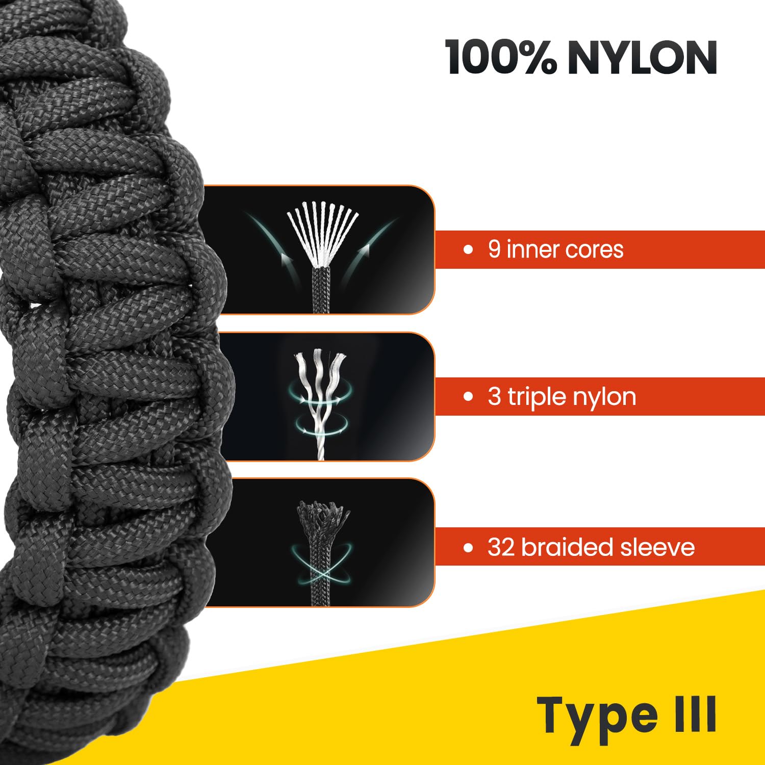 Brotree Paracord 4mm 9 Strands 100% Nylon Rope (15m-30m-50m-100m) Parachute Cord Type III for Survival, Outdoor, DIY - 280kg Breaking Load (Black, 30m)