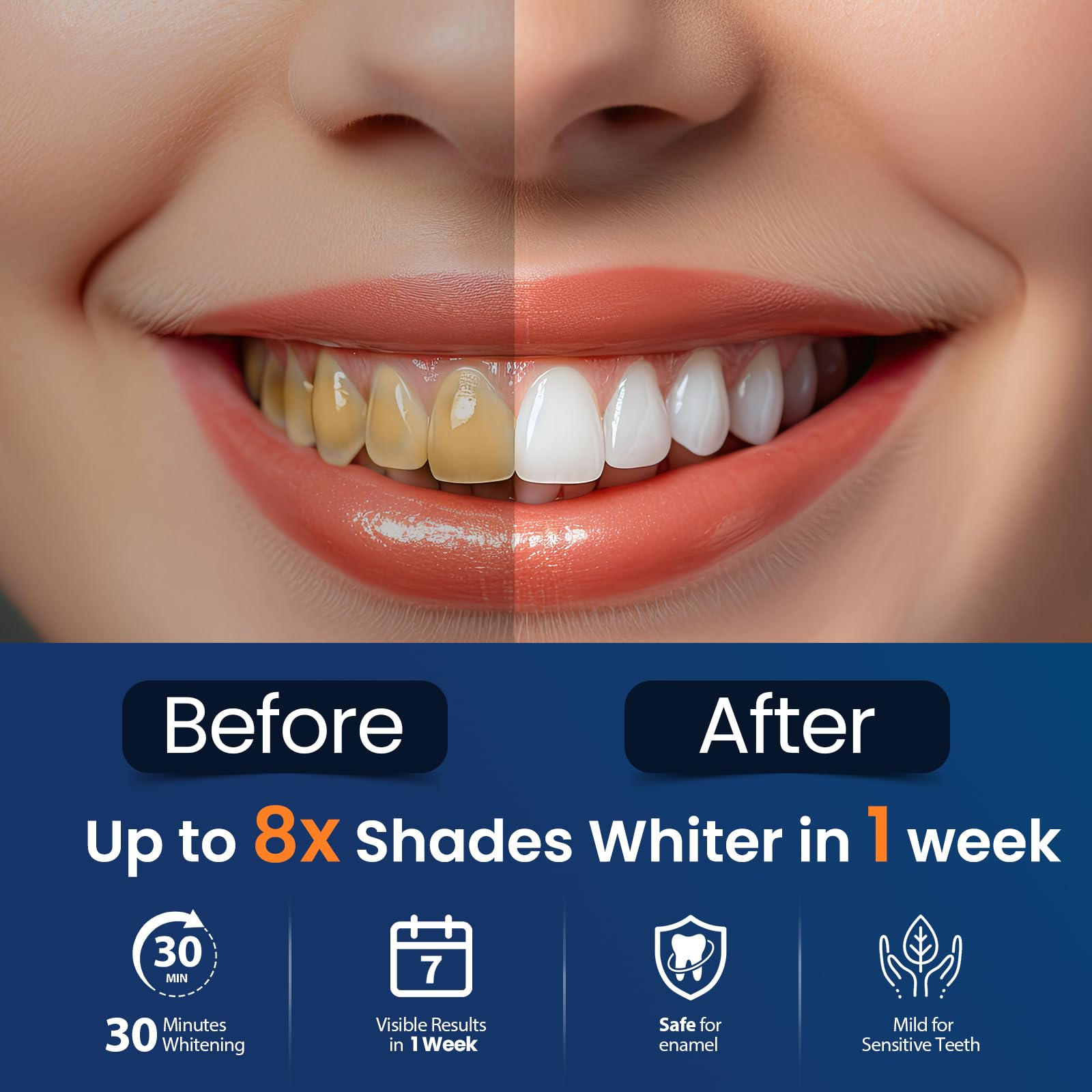 Teeth Whitening Strips: 14 Sessions 28 Pcs Tooth Whitening Strips, at Home Teeth Whitening Kits, Safe for Enamel, Non-Sensitive Formula