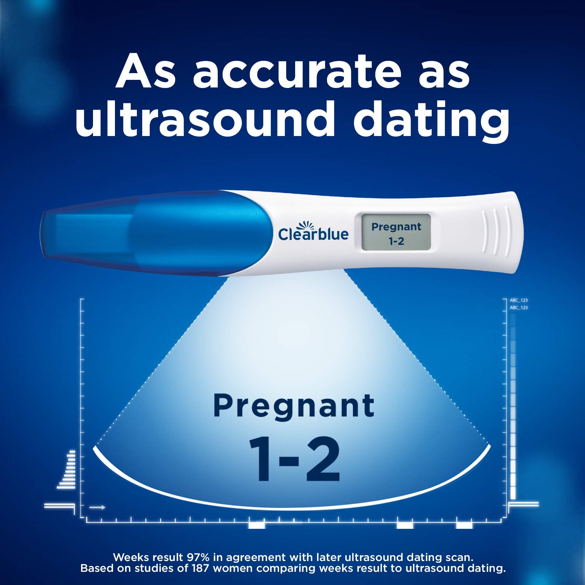 Clearblue Pregnancy Test 3X Confirmation Combo Pack, Result As Fast As 1 Minute (Visual Sticks) & Tells You How Many Weeks (Digital Stick), Kit of 3 Tests (1 Digital, 2 Visual)