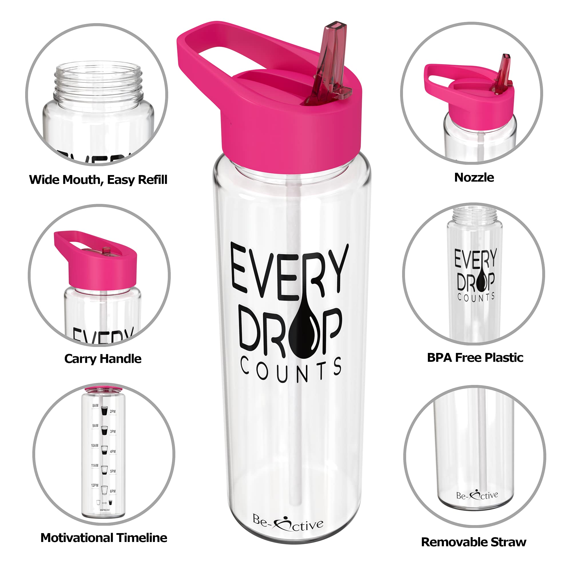 Be-Active Motivational Water Bottle with Straw – With Time Markings - Times to Drink – Tracker - BPA Free (Pink)