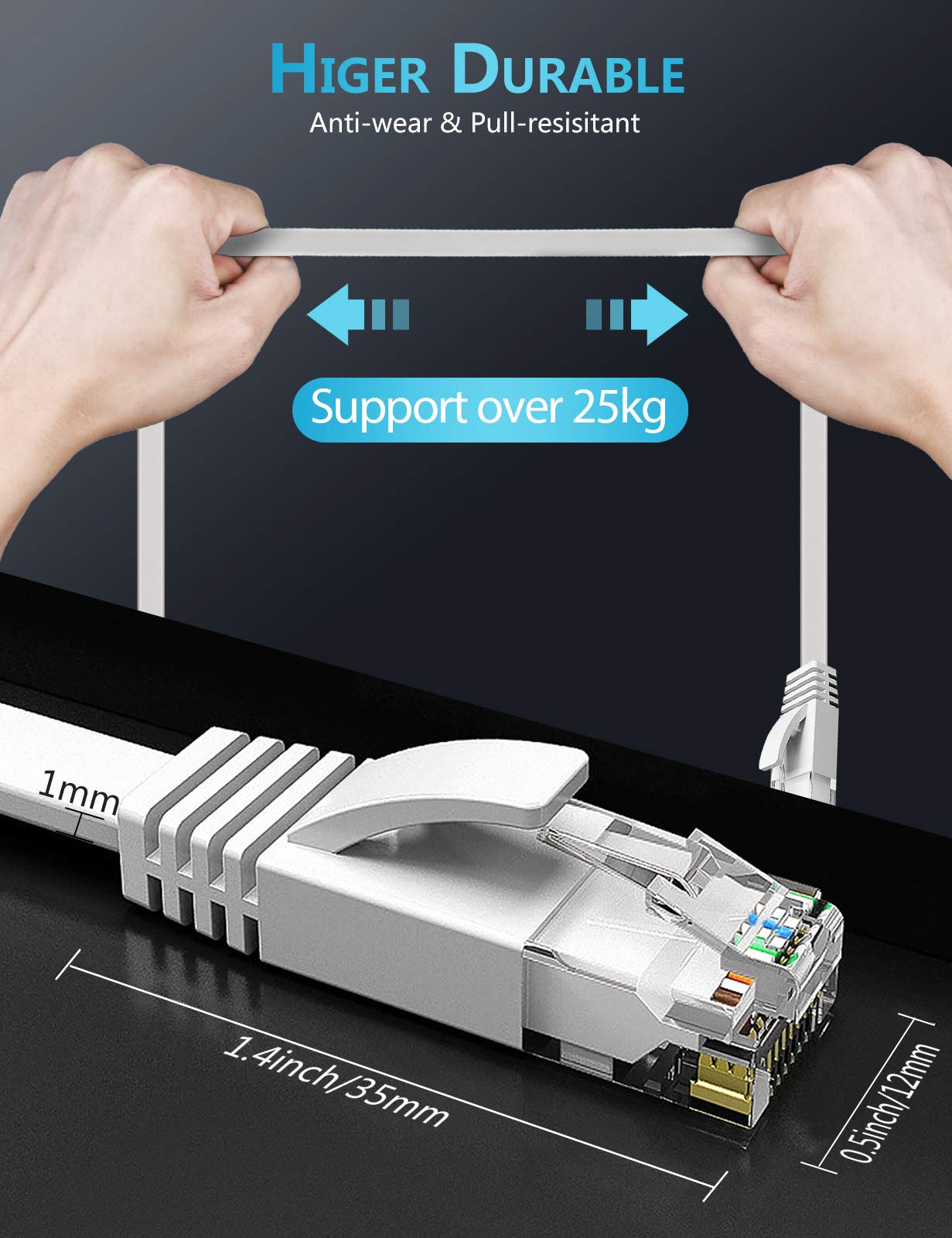 Lemeend Ethernet Cable 3m,Cat6 Gigabit Lan Network RJ45 High-Speed Patch Cord 250Mhz Flat Design 1Gbps for PC/Xbox/PS4/PS5/Modem/Router