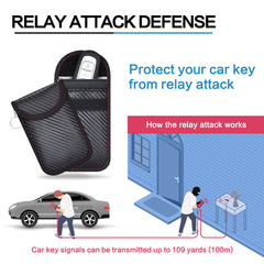 2 Pack Car Key Signal Blocker Pouch, Faraday Pouch, Keyless Signal Blocking Key Case, Rfid Blocker Bag for Car Security