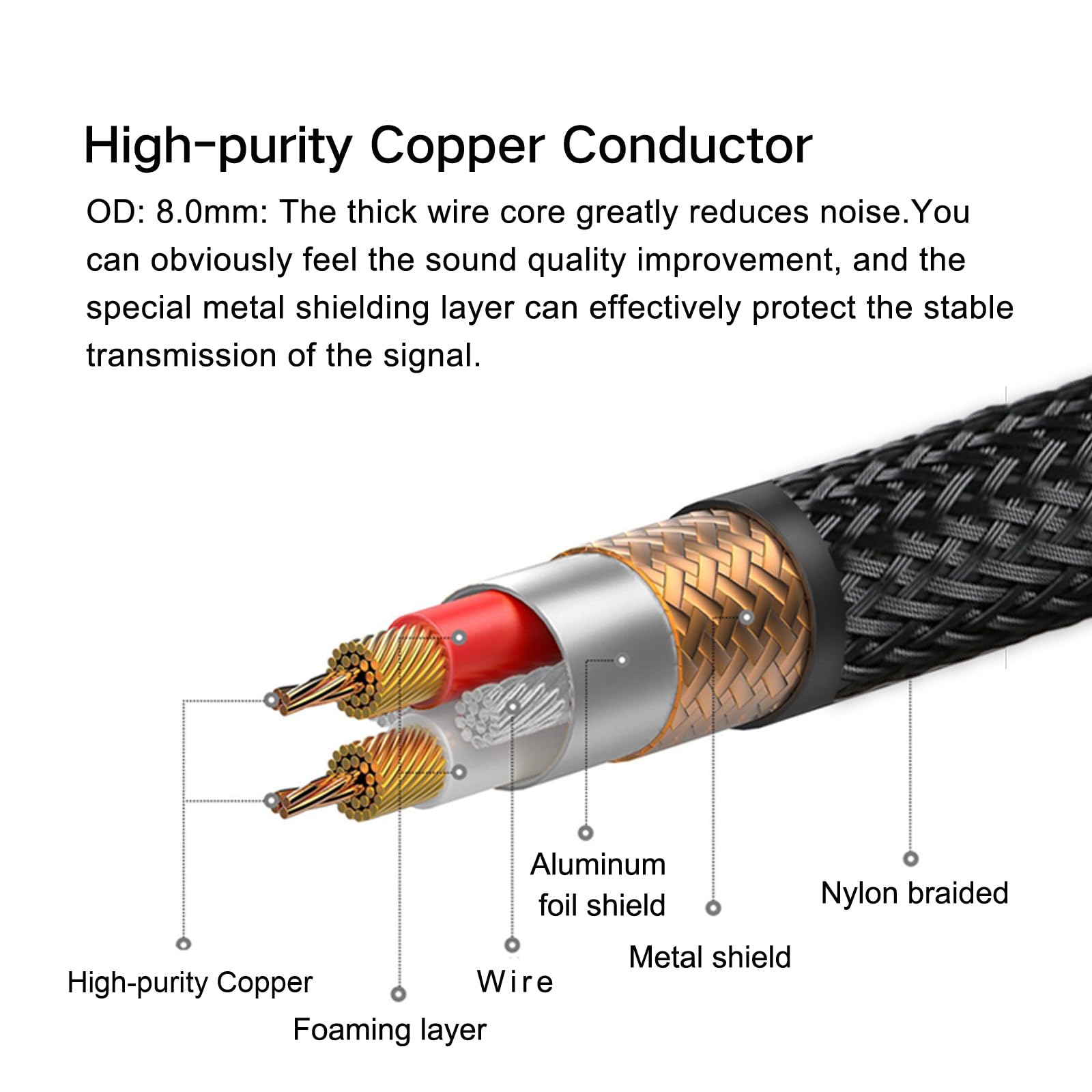 SKW Audiophiles Lock RCA Cable 2RCA Male to 2RCA Male HiFi System Interconnect Cable with Diameter 8mm 1.6ft/0.5M