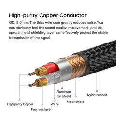 SKW Audiophiles Lock RCA Cable 2RCA Male to 2RCA Male HiFi System Interconnect Cable with Diameter 8mm 1.6ft/0.5M