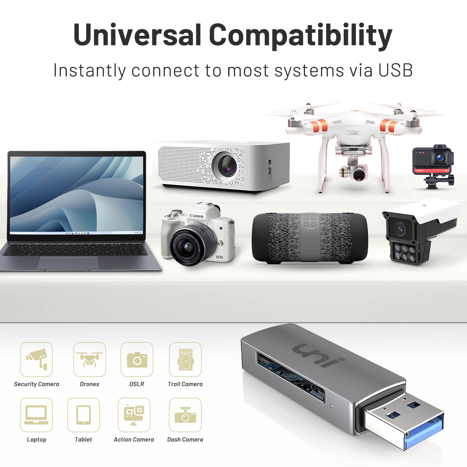 uni SD Card Reader 2-in-1, Memory Card Reader USB 3.0 [Aluminium, 2TB, 5Gbps] SD Card Adapter Reading Simultaneously for SD, TF, SDXC, SDHC, MMC, Micro SDXC, Micro SD, Micro SDHC