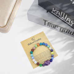 XIANNVXI Cat Bracelet for Women,Fluorite Rainbow Crystal Bracelet,Womens Bracelet 8mm Beaded Healing Crystal Bracelet Jewellery Cat Gift Good Luck Gifts