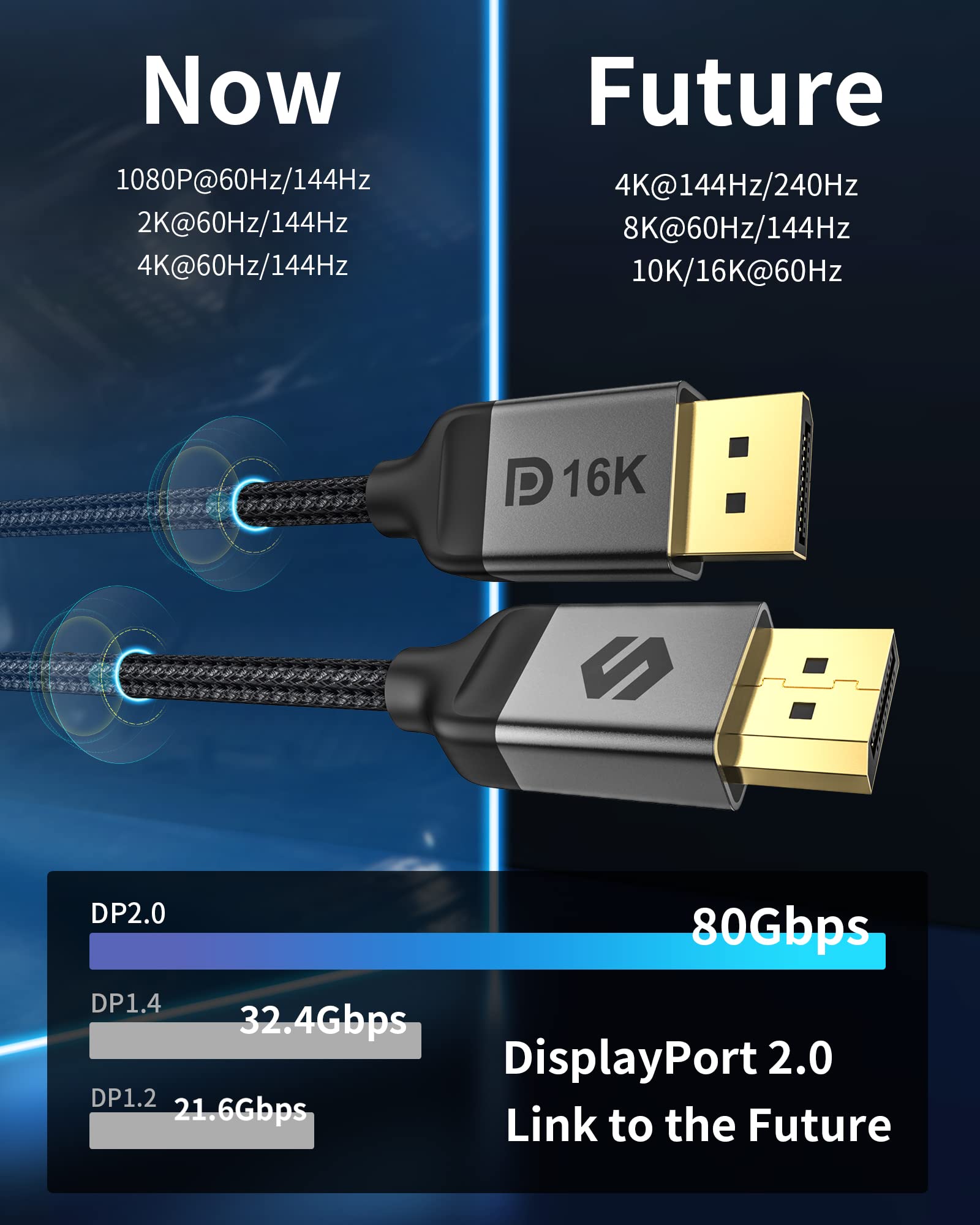 Silkland Vesa Certified Displayport Cable 2.1/2.0 2M, DP Cable Supports 4K@144Hz /165Hz /240Hz, 8K/10K/16K@60Hz, 80Gbps, HDR, ARC, DSC 1.2, G-Sync & Free-Sync, DP 2.1 for Gaming Monitor, Graphics Card