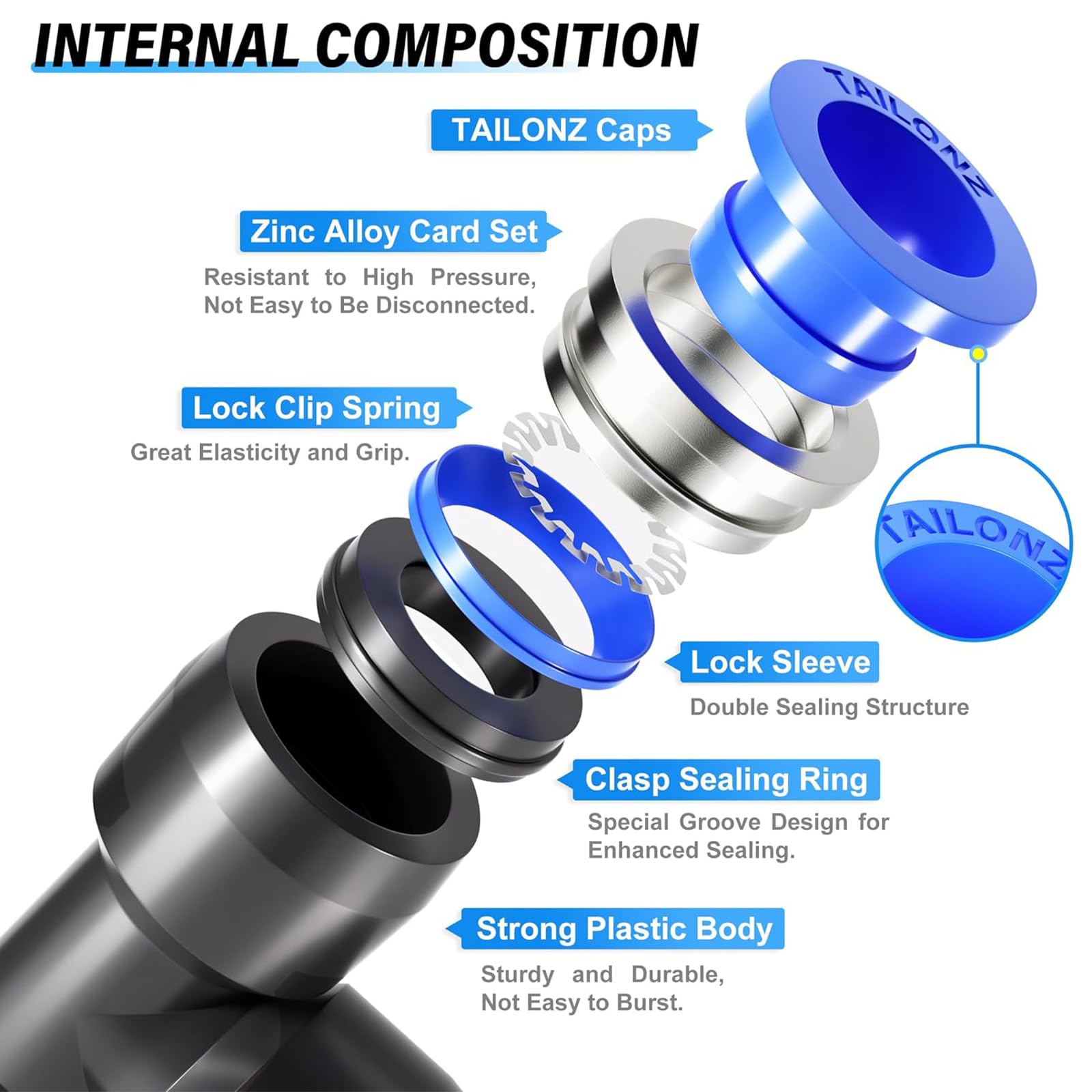 TAILONZ PNEUMATIC 8mm OD Tee Plastic Push to Connect Fittings 3 Ways Tube Connect Push Fit Push Lock PE-8 (Pack of 2)