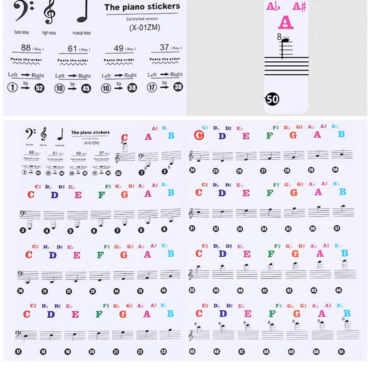 Piano Keyboard Stickers for 37/49/54/61/88 White and Black Keys, Fansjoy Music Electronic Piano Keyboard Note Stickers for Kids Beginners, Transparent & Removable