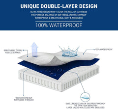 Dudu N Girlie Next2Me Terry Cotton 100 Percent Waterproof Crib Bedding Mattress Protector, 51 cm x 85 cm