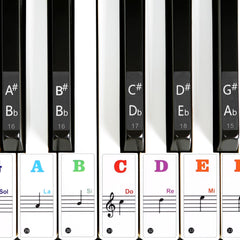 2 Sets Piano Keyboard Stickers for 88/61/54/49/37 Key Piano Transparent Electronic Keyboard Note Labels Piano Key Note Stickers Removable Keyboard Letters Stickers for Beginner