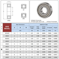 XIKE 10 pcs 696ZZ Mini Ball Bearings 6x15x5mm Pre-lubricated/Bearing Steel and Double Metal Seals, 696-2Z Deep Groove Ball Bearing with Shields.