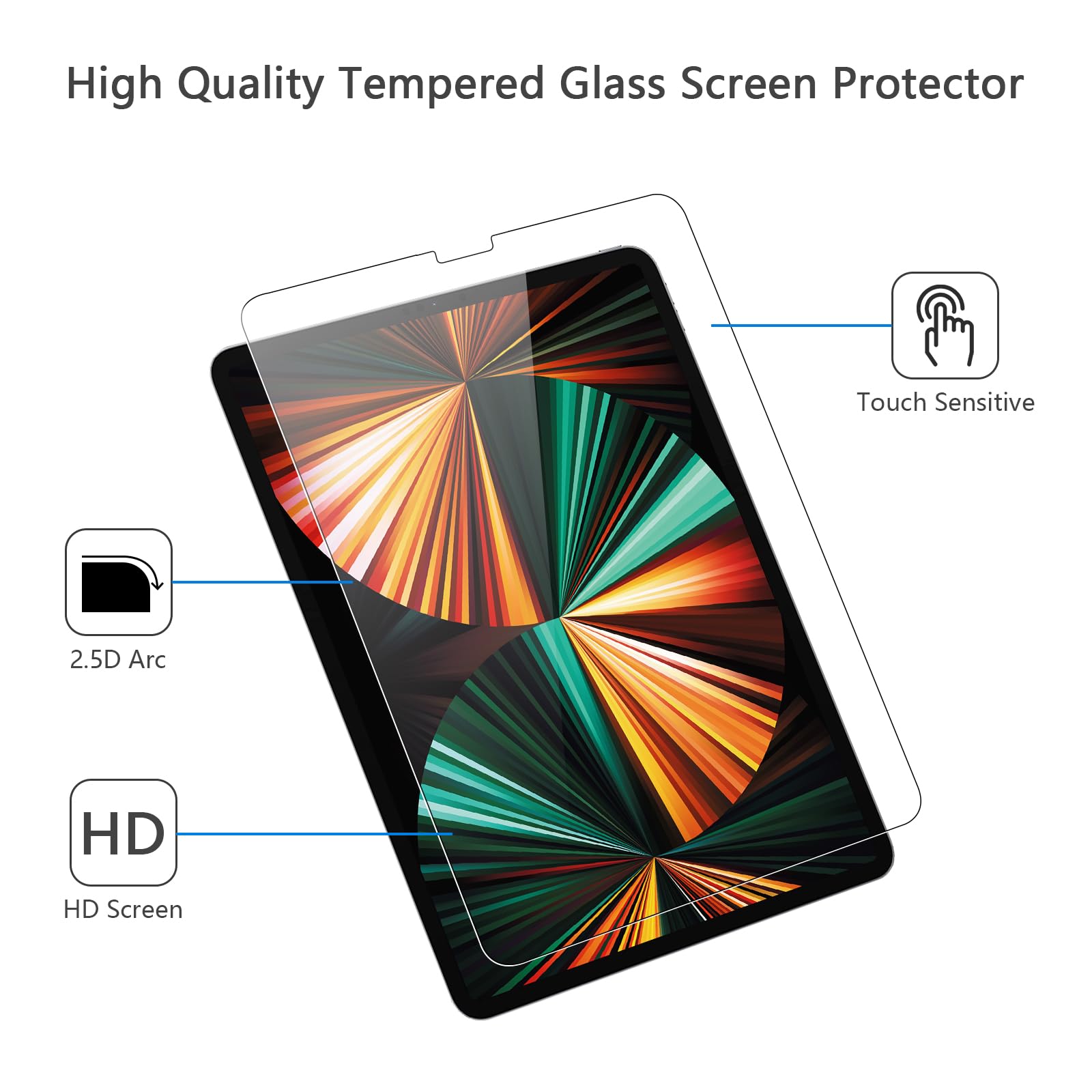 Cnarery [2 Pack] Screen Protector for iPad Pro 12.9 2022/2021/2020/2018 (6th/5th/4th/3rd Generation), Face ID Compatible, Case Friendly, 9H Hardness, Tempered Glass Film