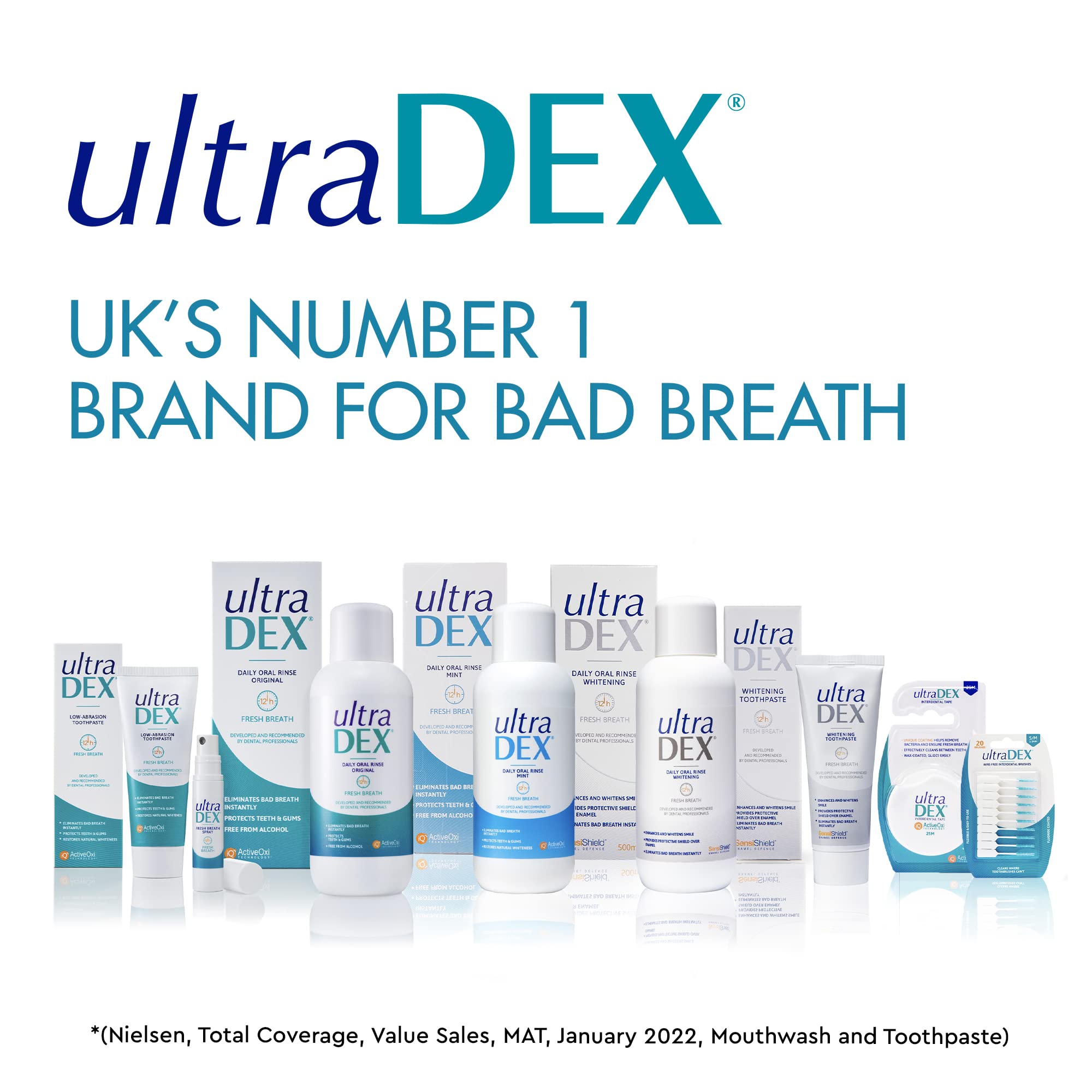 UltraDEX Fresh Breath Spray, 9 ml (Pack of 1)