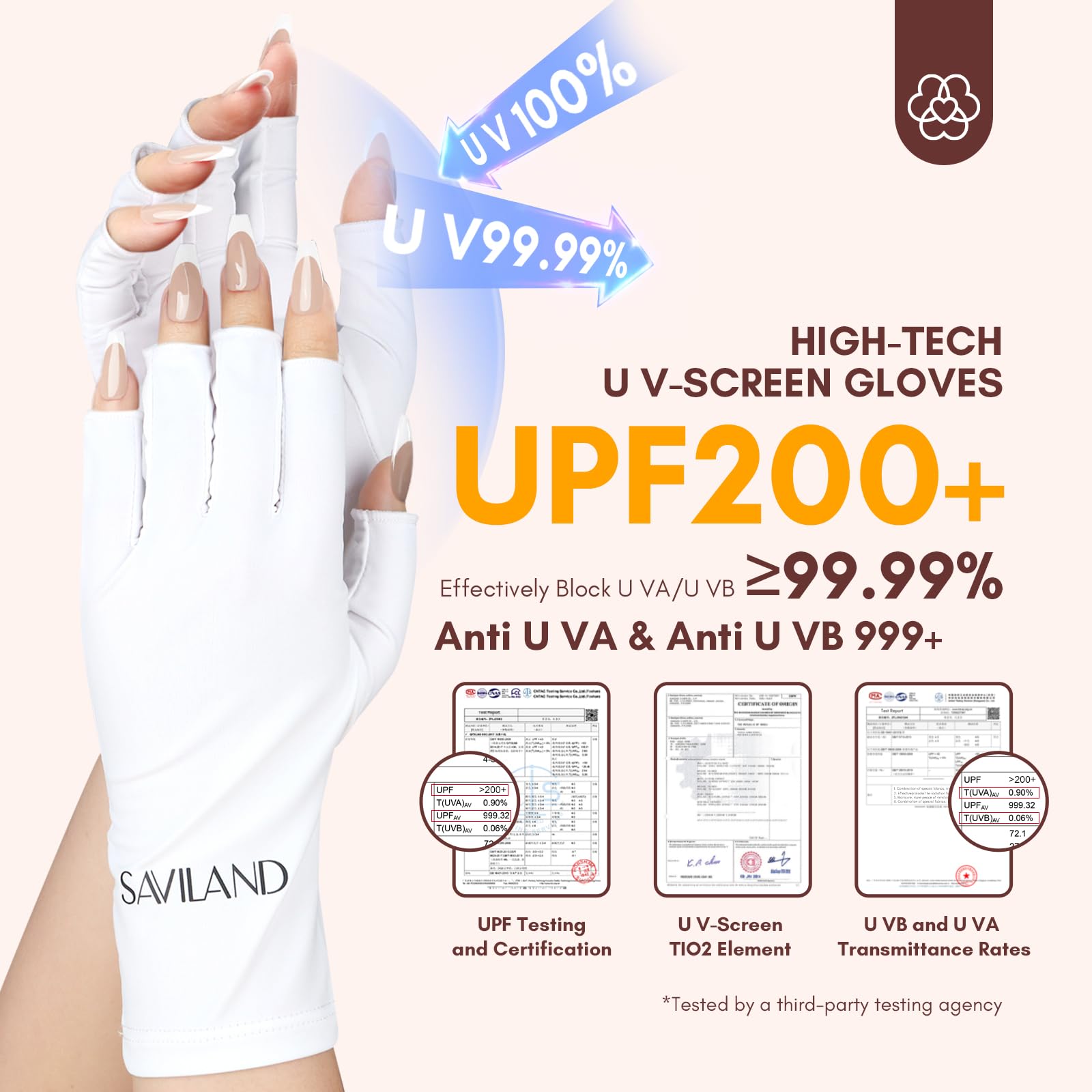 Saviland UV Gloves for Gel Nails - UPF200and Professional UV Protection Gloves for gel Manicures, Anti UVA & UVB 999and UV Nail Gloves for gel Nail Lamp Skin Care Fingerless Gloves Protect Hands (White)