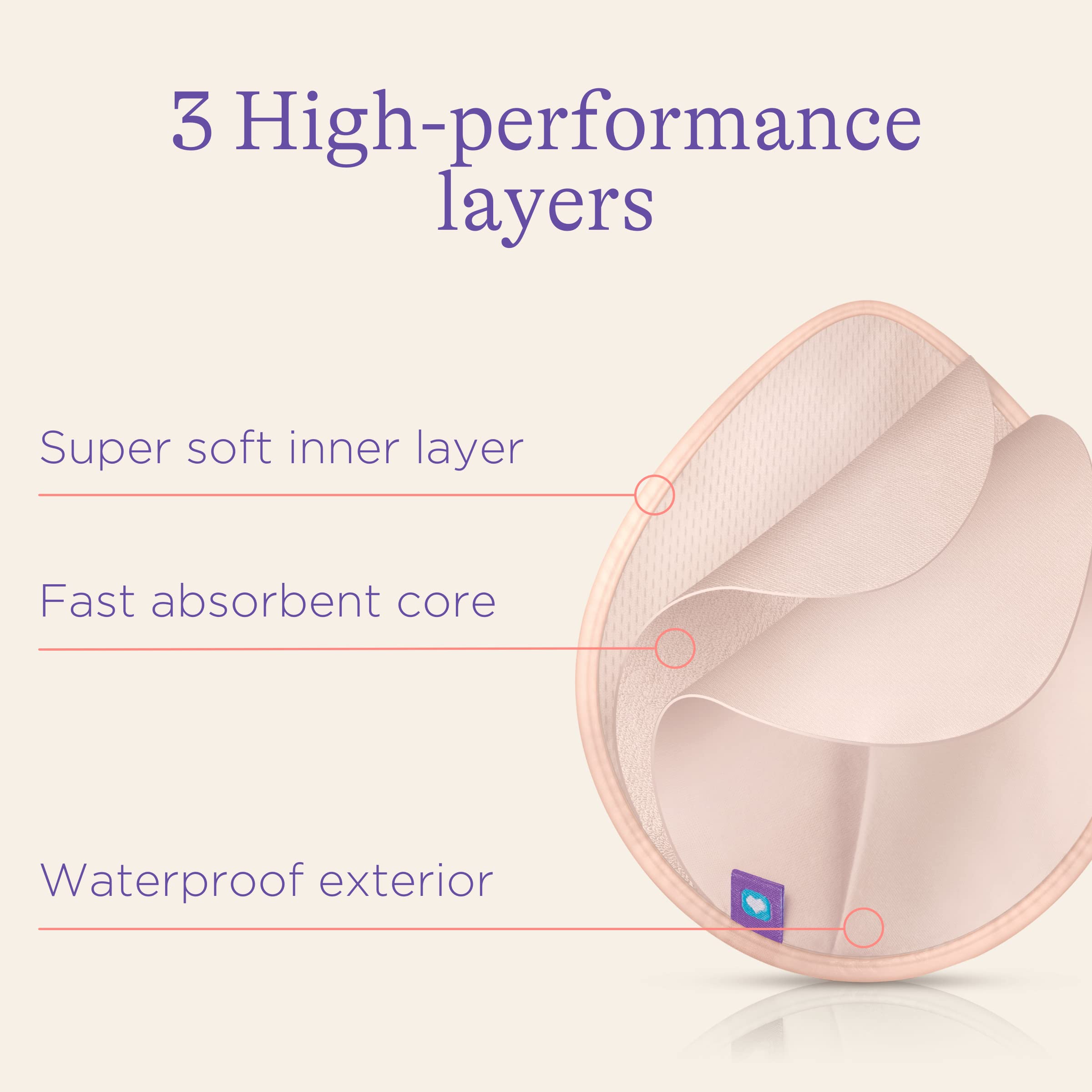 Lansinoh Washable Nursing Pads   Teardrop Contoured Bamboo Viscose pad   Reusable Breast Pads for Every Day and Night use for Breastfeeding Mums   Highly Absorbent Breast Pads (Pack of 8)