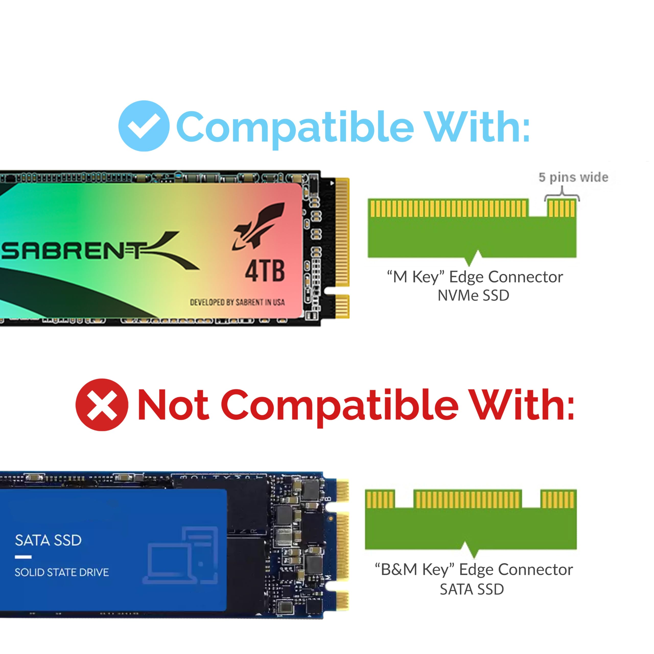 SABRENT M.2 SSD NVMe to PCIe Adapter with Aluminum Heatsink and Thermal Pad, for SSDs up to 16TB, M.2 NVMe to PCI-E converter 3.0 X4 X8 X16 Card (EC-PCIE)