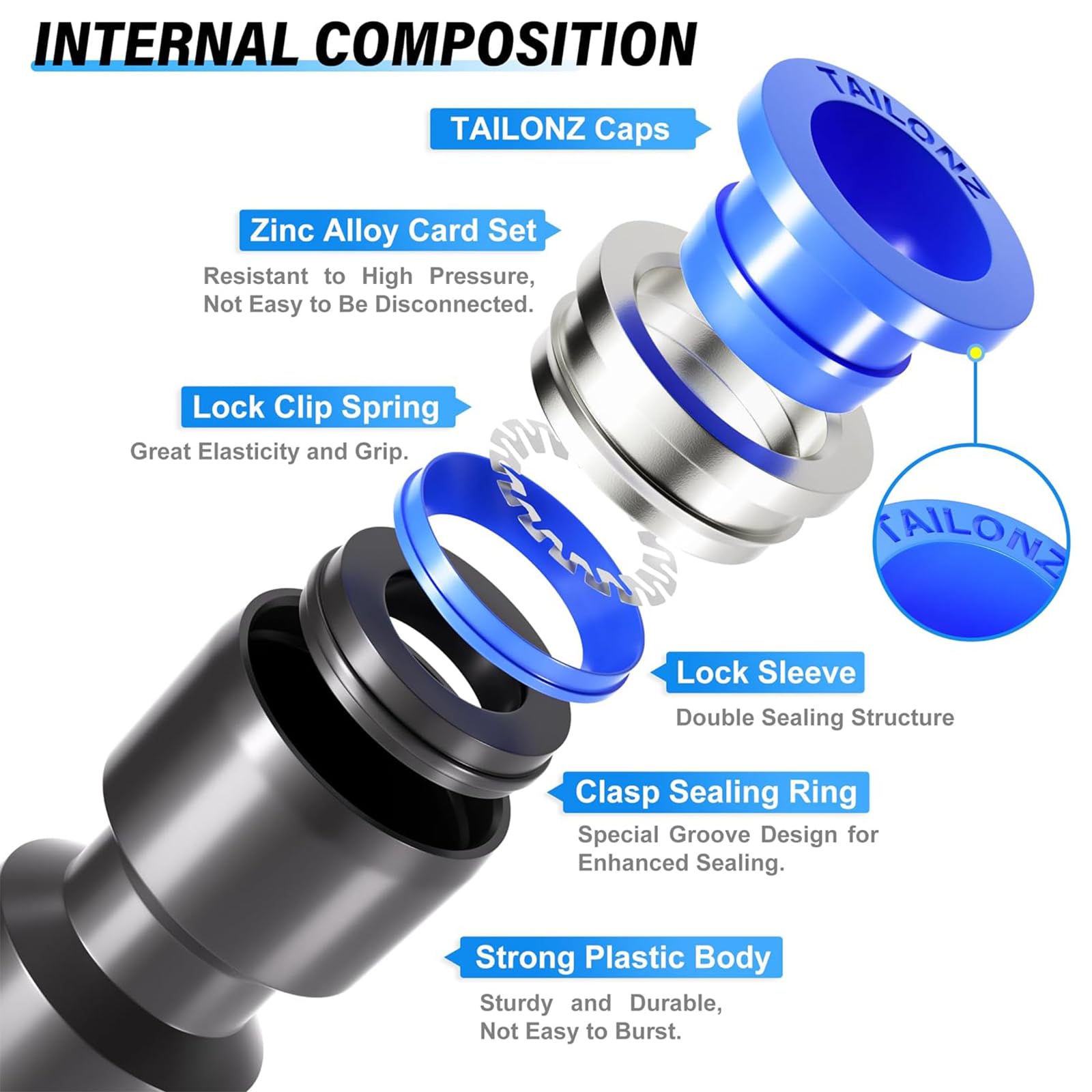 TAILONZ PNEUMATIC Straight 2 Ways - 4mm Tube OD Push to Connect Tube Quick Fittings Push Lock PU-4 (Pack of 10)