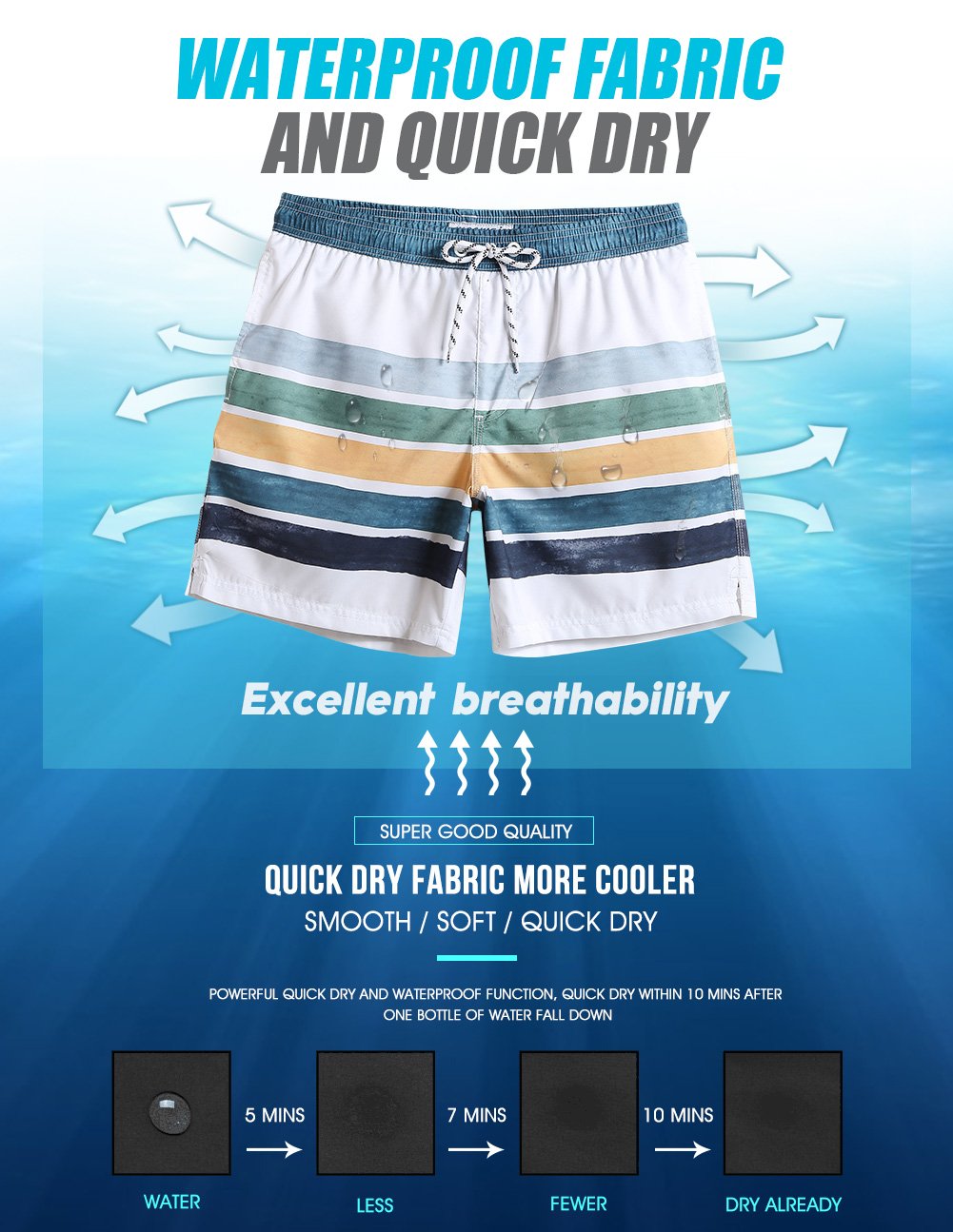 MaaMgic Men's Swim Trunks Quick Dry Casual Short with Pockets Fit Performance Surfing Wear, 3glm-1, Medium ( Waist:31''-33'' )