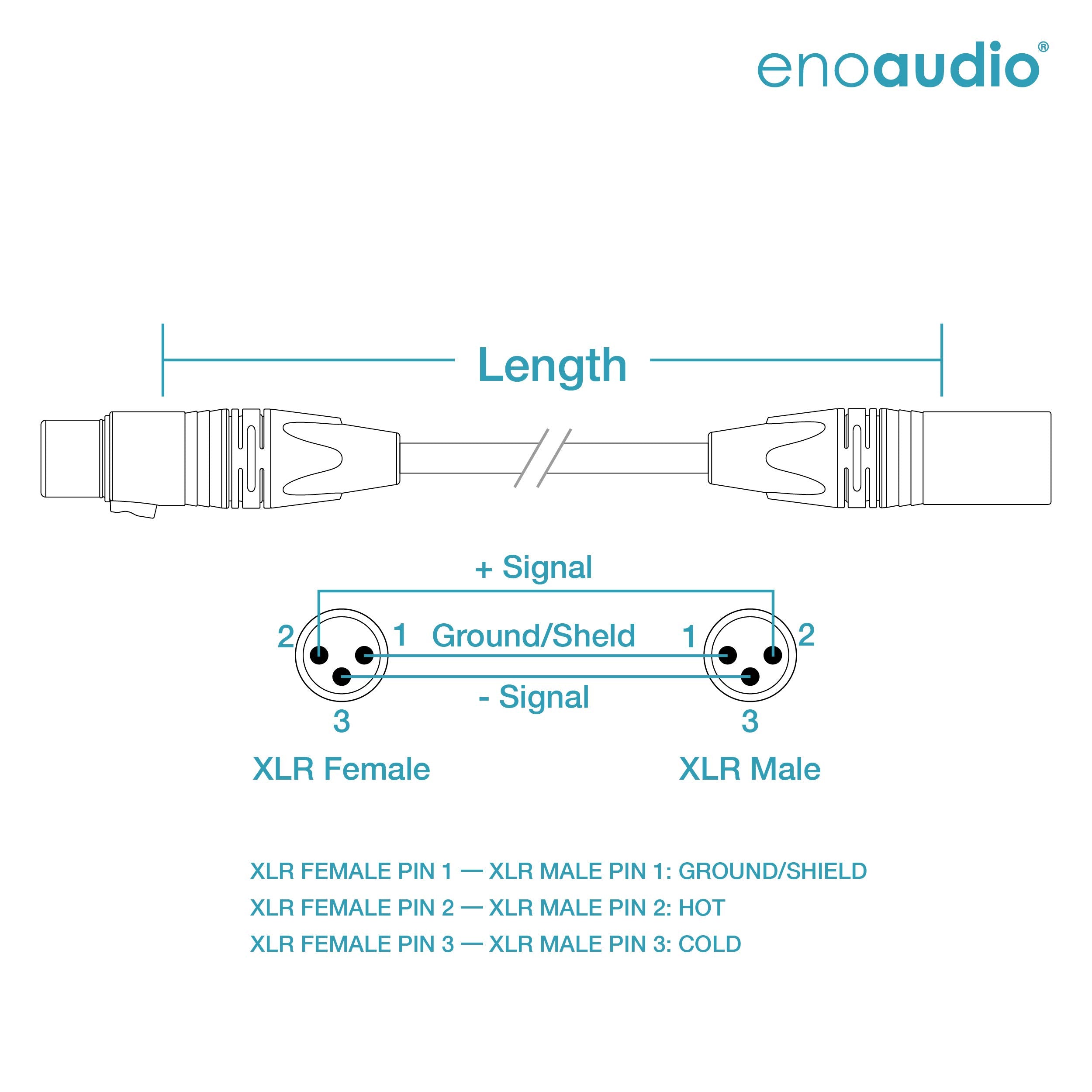 enoaudio Mogami 2534 Quad Pair (L,R) Cable   Neutrik XLR female – XLR male   HiFi - 1.5 m