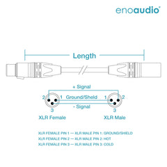 enoaudio Mogami 2534 Quad Pair (L,R) Cable   Neutrik XLR female – XLR male   HiFi - 1.5 m