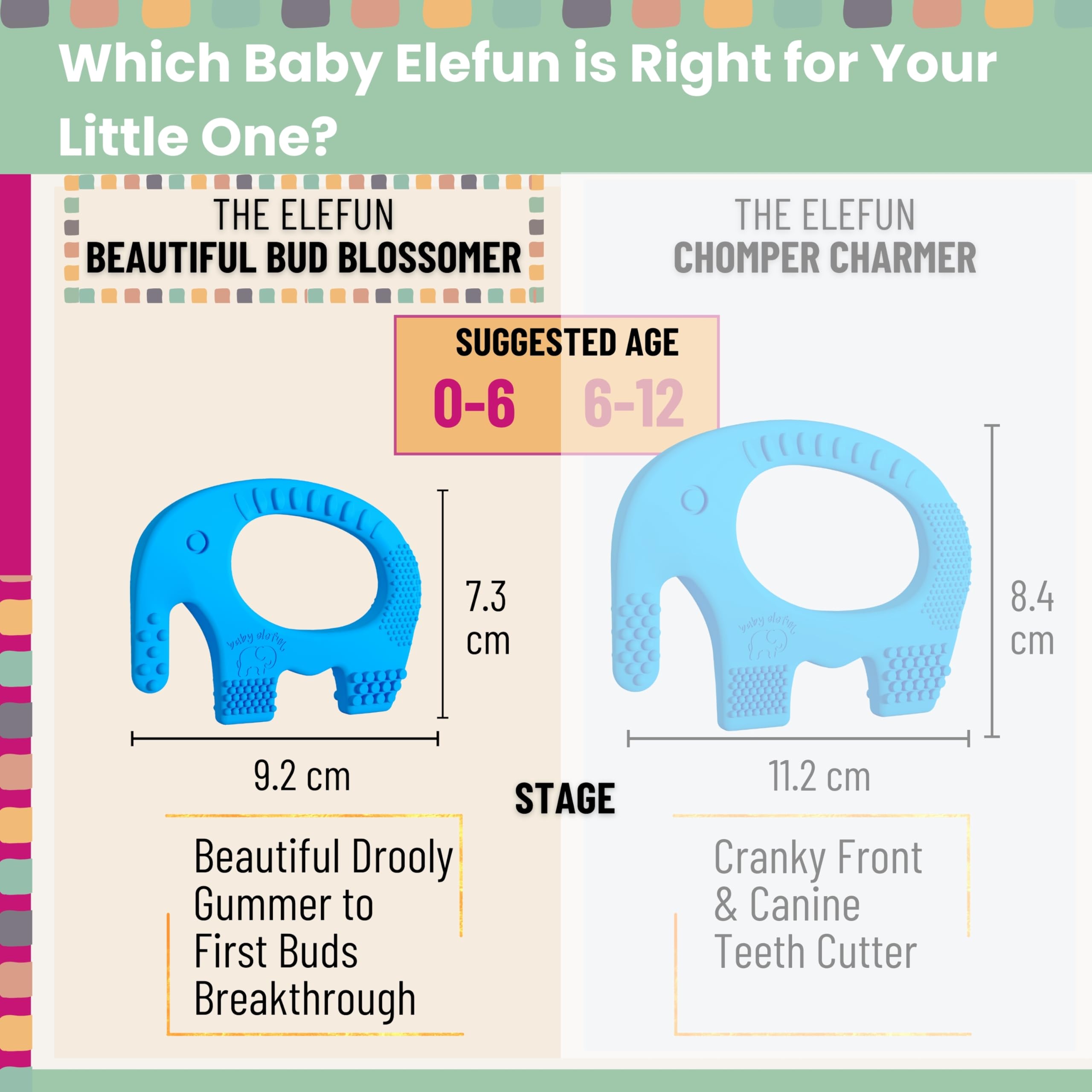 BABY ELEFUN Cute Baby Boy Gift - BPA Free Silicone Teething Ring - Effective & Easy to Hold Teether - Elephant Teething Rings - Teethers Best for Babies 3 4 6 12 Months, Infants, Baby Shower Gifts