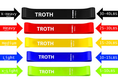 TROTH Resistance Bands Set - Resistance Band Women, Booty Exercise Band, Resistance Bands Set Men, Home Gym Strength Training Equipment, Fitness Accessories for Pilates, Squat, Yoga & Pull Up Workout