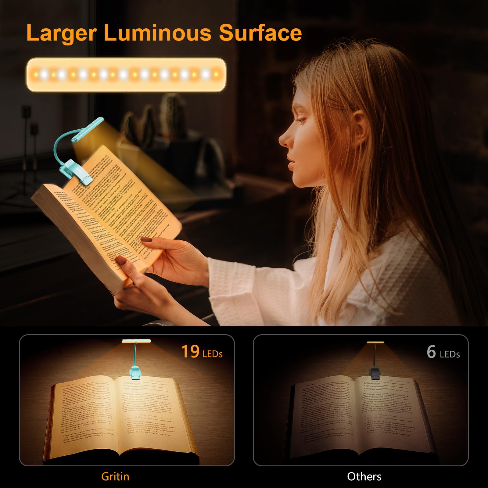 Gritin 19 LED Book Light, Reading Light Book Lamp for Reading at Night with Memory Function, 3 Eye-Protecting Modes -Stepless Dimming, Long Battery Life, 360° Flexible Book Light for Bed,Tablet-Blue