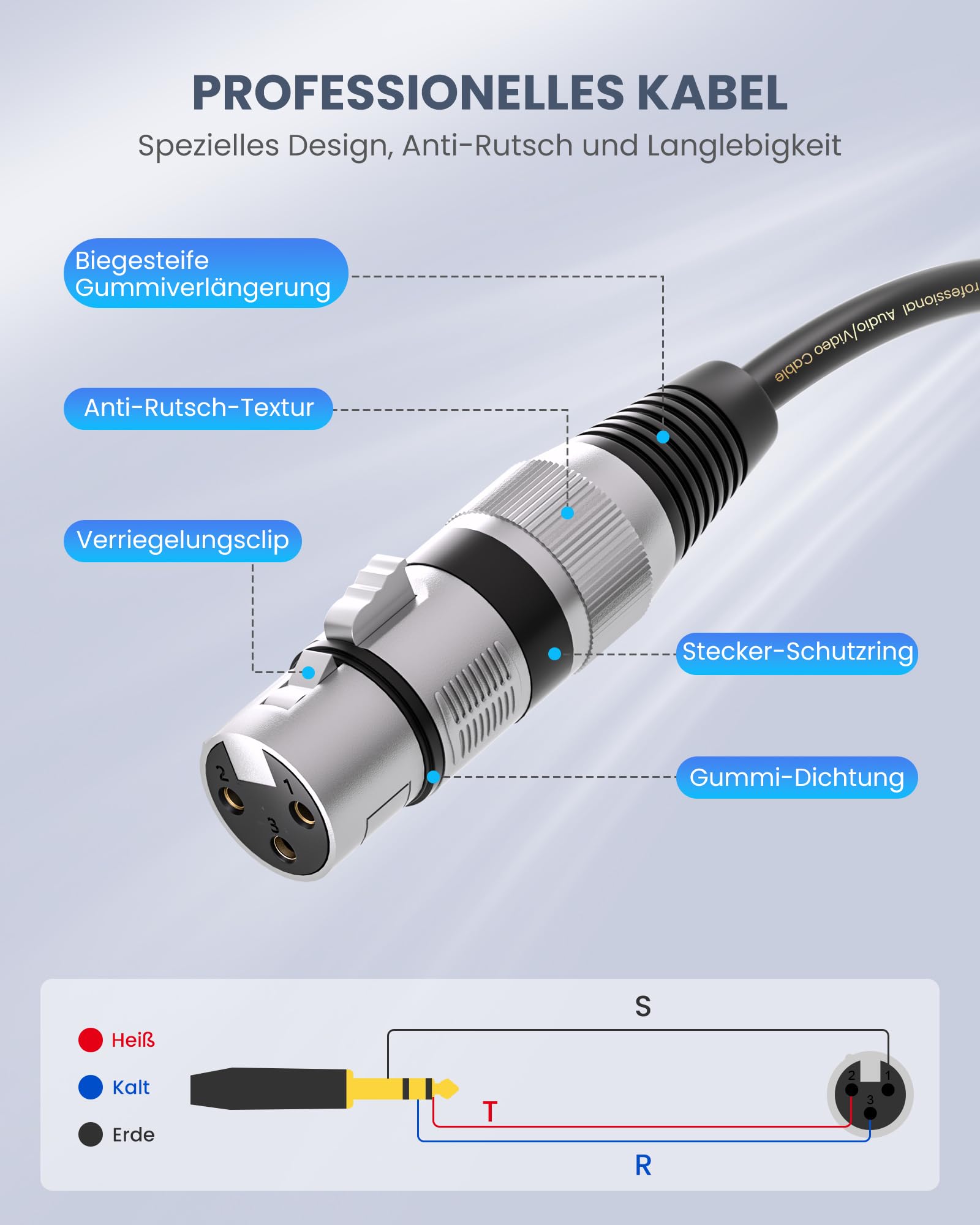 Tisino Female XLR to 1/4'' TRS Microphone Cable, 6.35mm Stereo Jack to 3-pin XLR Female Balanced Interconnect Micphone Cable for Speaker - 3m/10FT