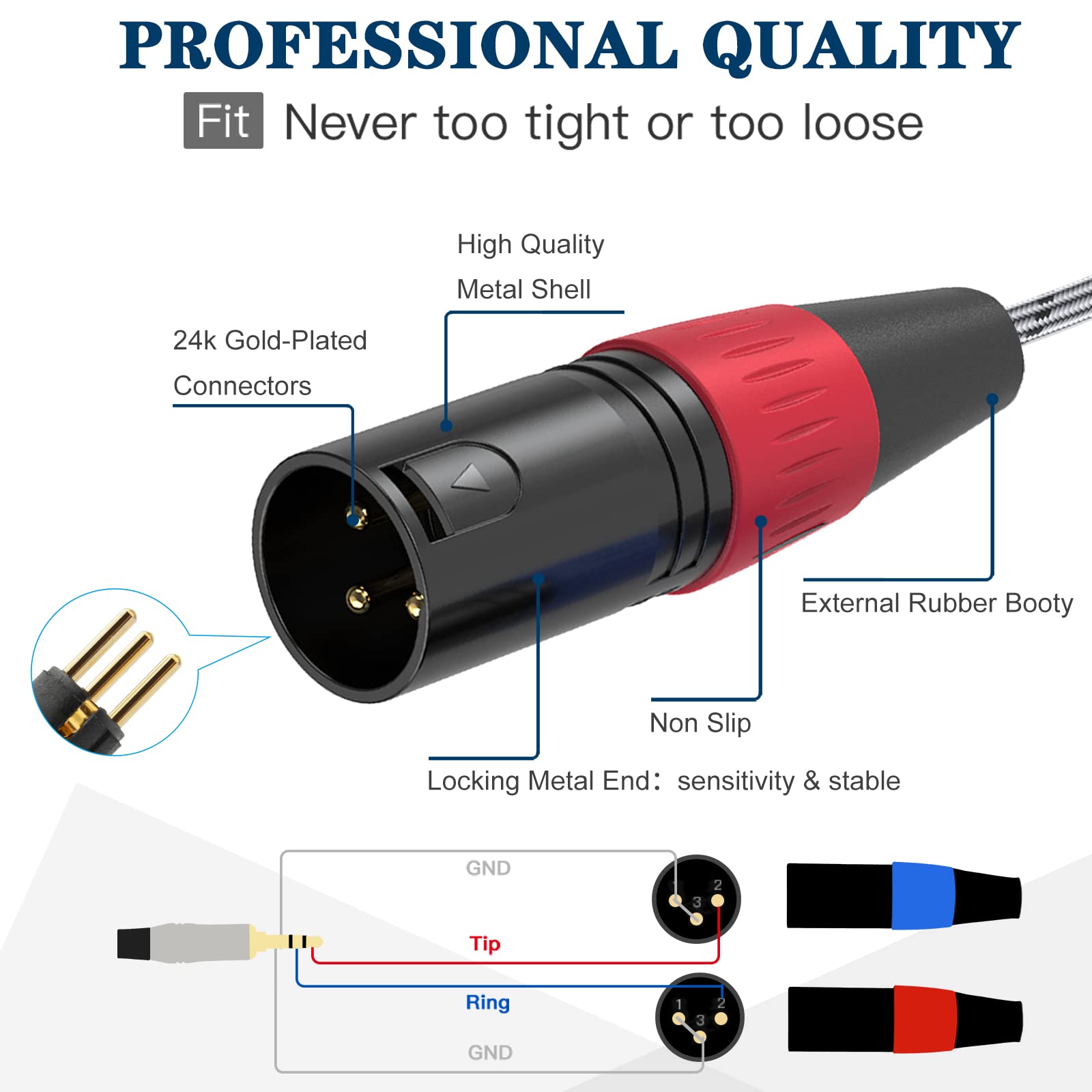 JOLGOO 3.5 mm TRS to Dual XLR Male Pro Stereo Breakout Cable, 1/8 inches TRS Stereo to 2 XLR Male Y Splitter Patch Microphone Cable, 4.5 Meters