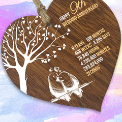 9th Wedding Anniversary Wooden Heart Plaque, Dark Wood Sign Keepsake, Celebrate Willow Pattern/Pottery Anniversary Wife Husband Boyfriend Girlfriend, Plaque with Quotes Gifts from the Kids