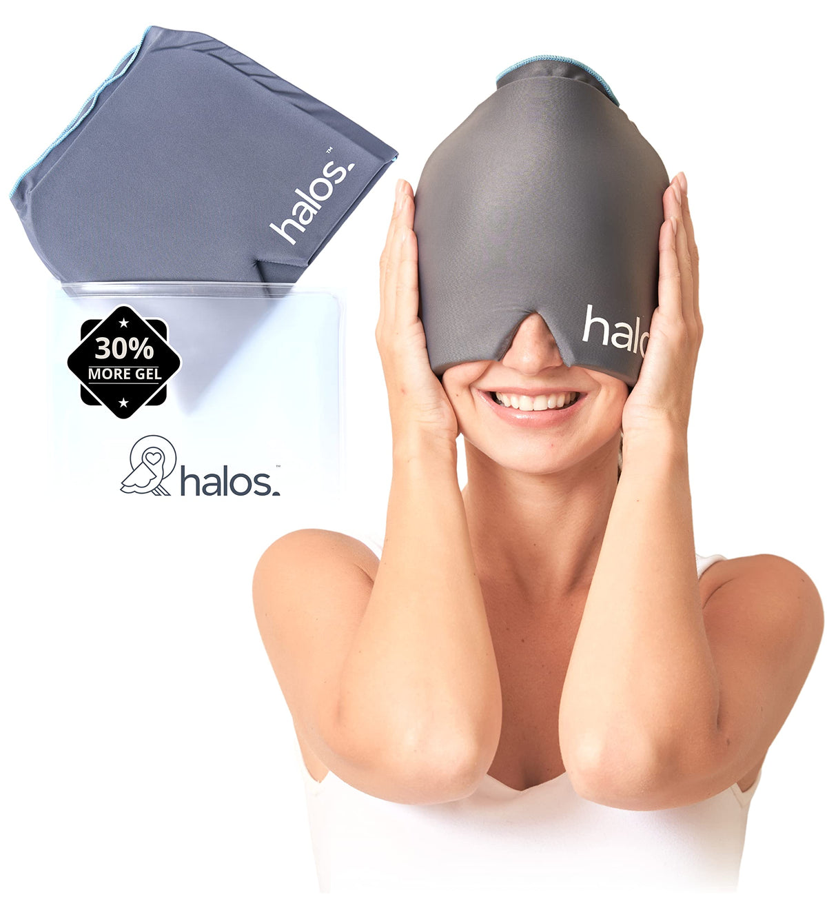 Halos Migraine Relief Cap - Wearable Ice Pack Cold Wrap Hat -Reusable Therapy Headache & Cap, for Tension and Sinus Pressure -Form-Fitting Compress Head