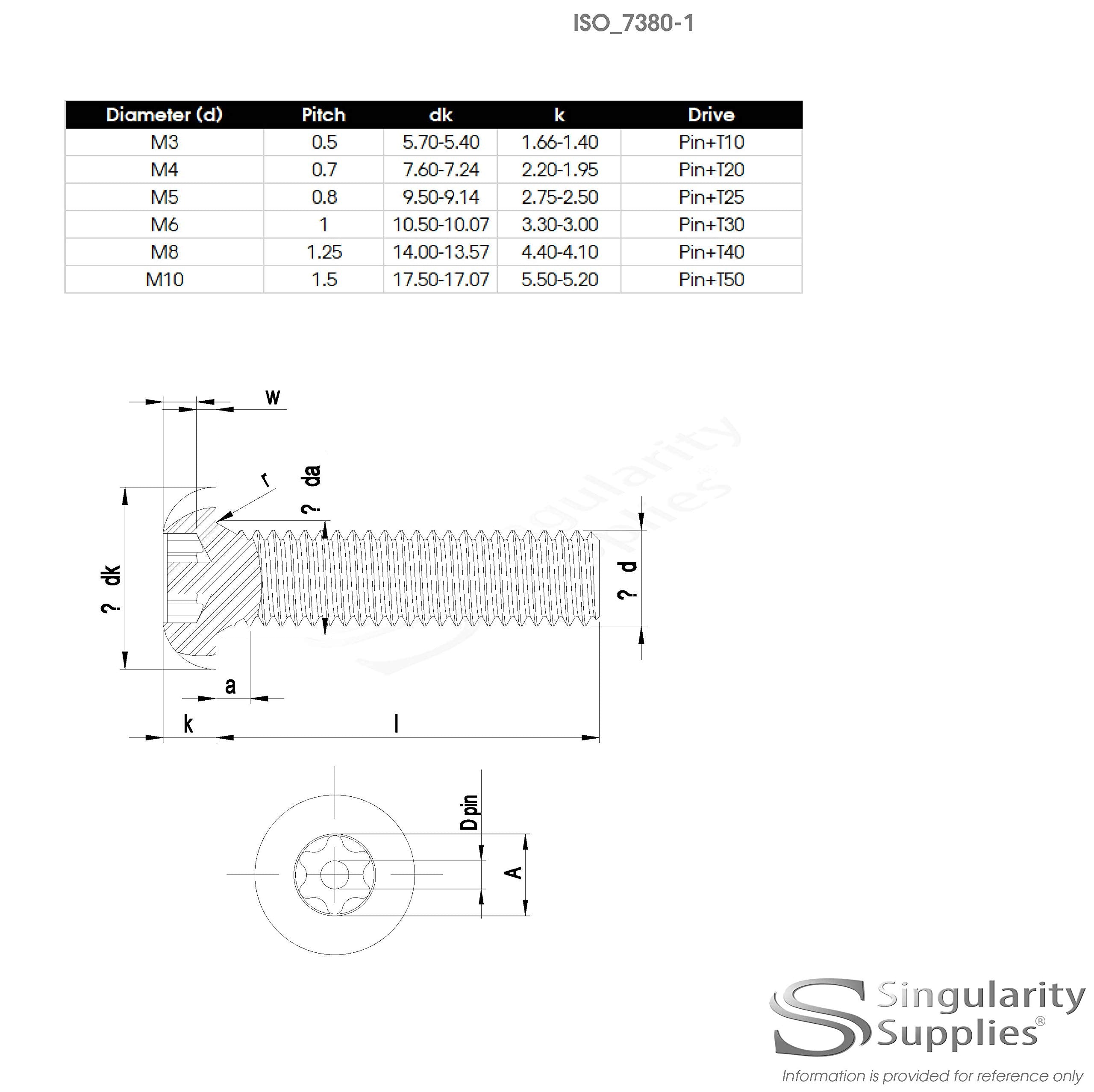 M8 (8mm x 8mm) Hex Socket Button Machine Screw (Bolt) - Stainless Steel (A2) (Pack of 20)