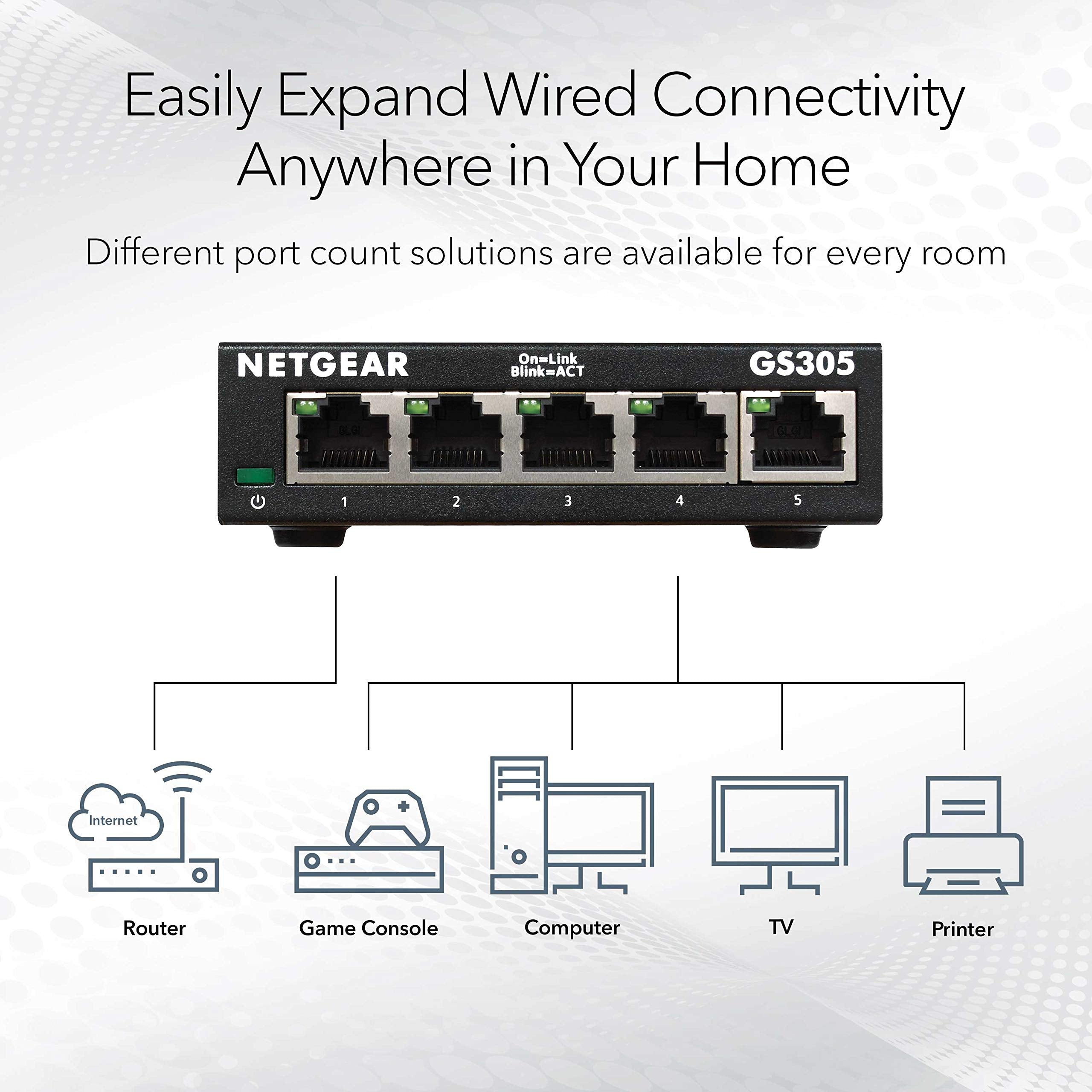 NETGEAR 5 Port Gigabit Network Switch (GS305) - Ethernet Splitter - Ethernet Switch - Ethernet Hub - Plug-and-Play - Silent Operation - Desktop or Wall Mount