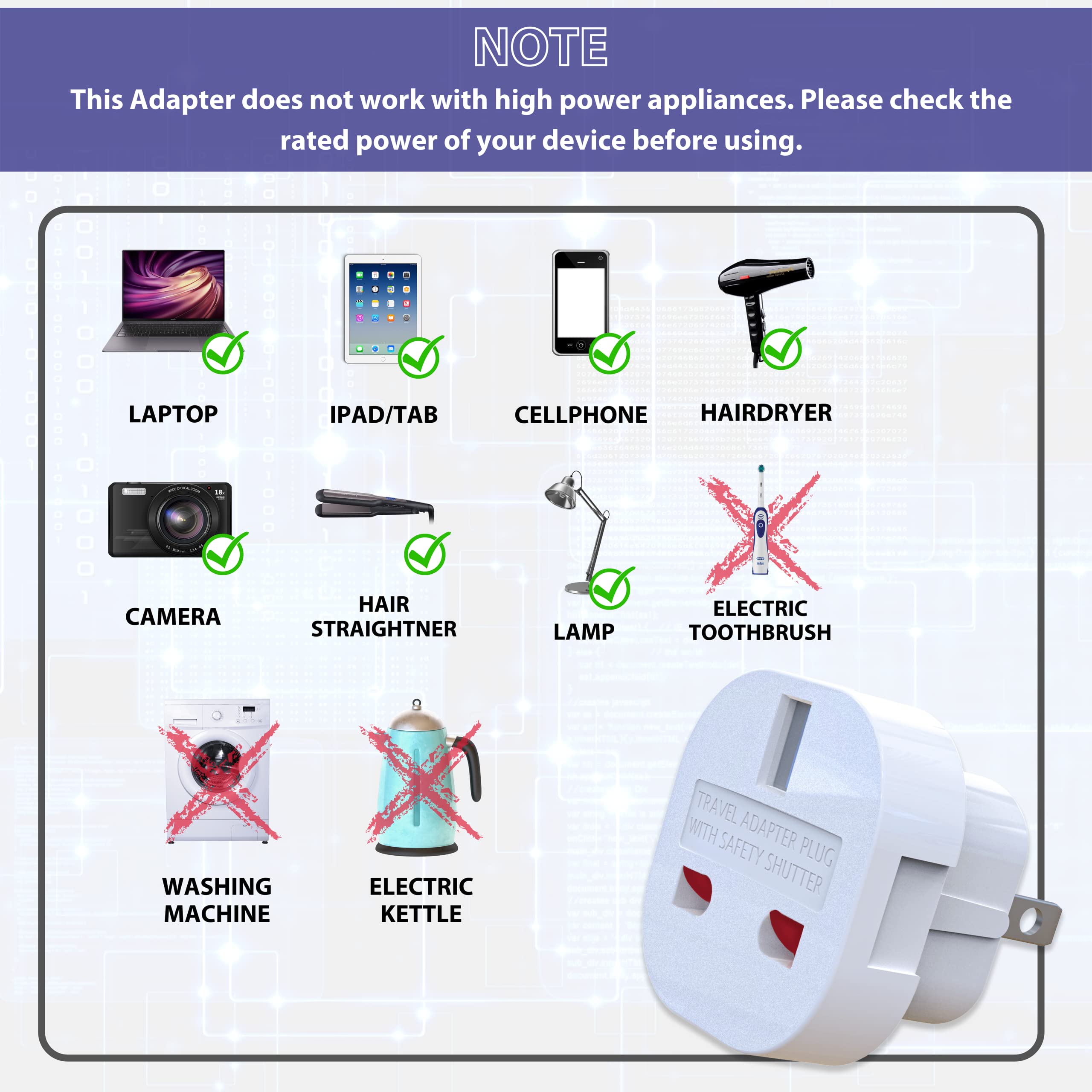 TechMax Pack of 5 UK to US Plug Adaptor Type G to Type A and B UK to USA, Canada, Japan, Thailand, Mexico, Jamaica, Dominican Republic, Barbados, China and more 2 Pin Flat Travel Adapter (White)