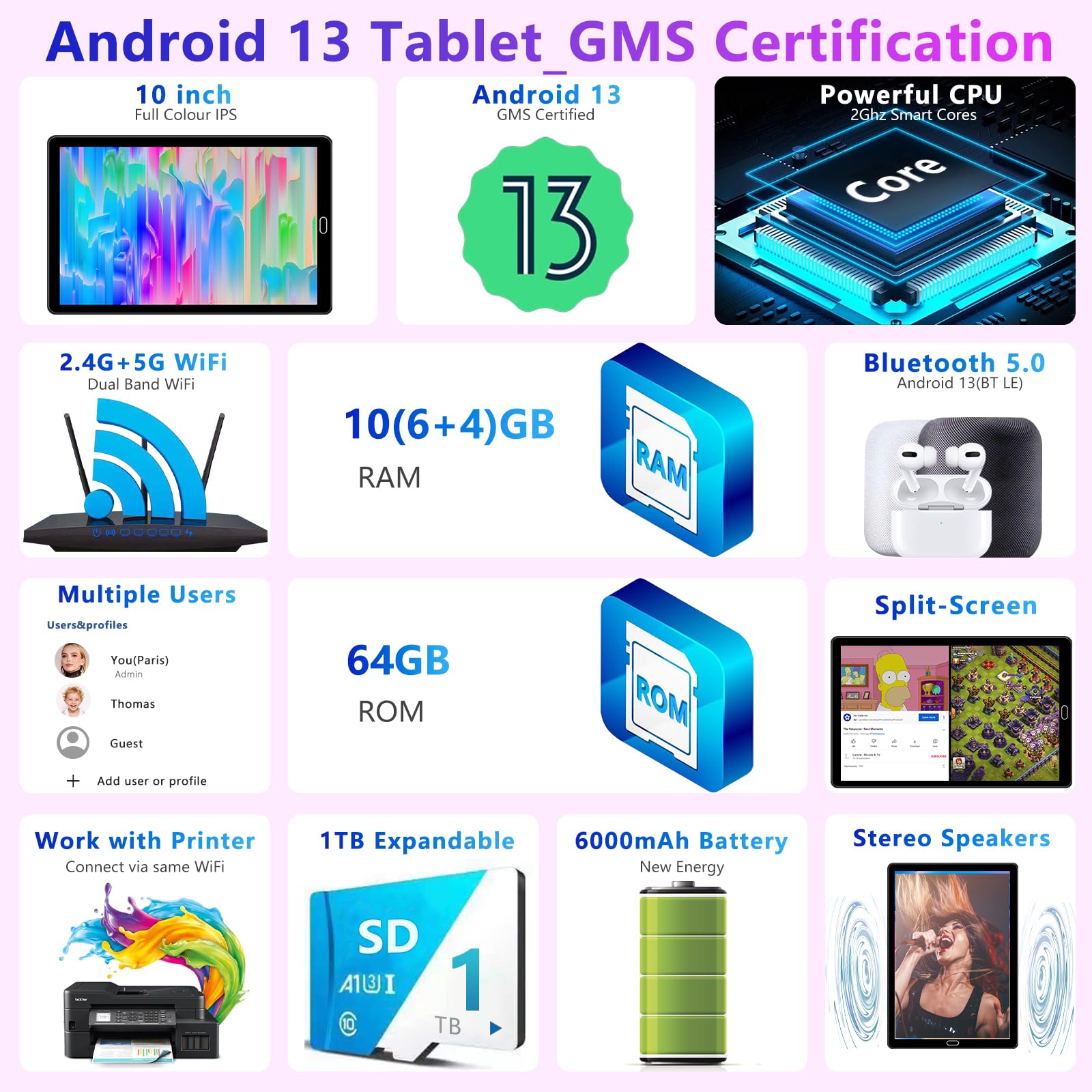 2024 Newest Tablet 10'' Android 13 10GB RAMand64GB ROM (TF 1TB), WiFi 5GandBT 5.0, GPS, OTG, Type-C, 6000mAh, 8MPand5MP, with Case, Keyboard & Mouse, Black