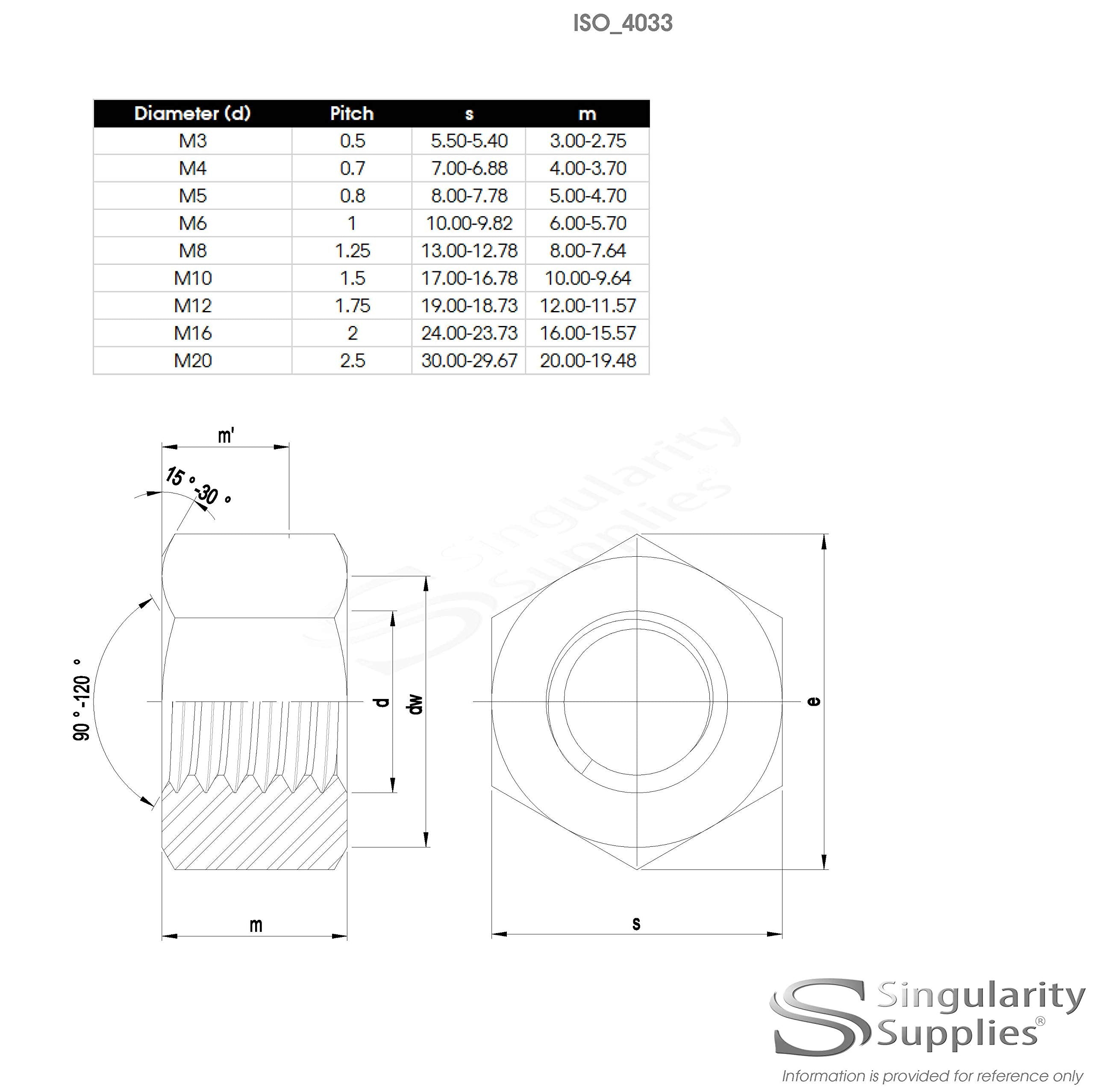 M8 (8mm) Hex Nut - Stainless Steel (A2) (Pack of 20)