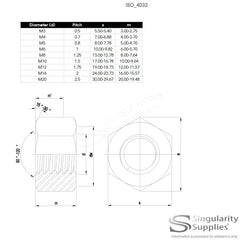 M8 (8mm) Hex Nut - Stainless Steel (A2) (Pack of 20)