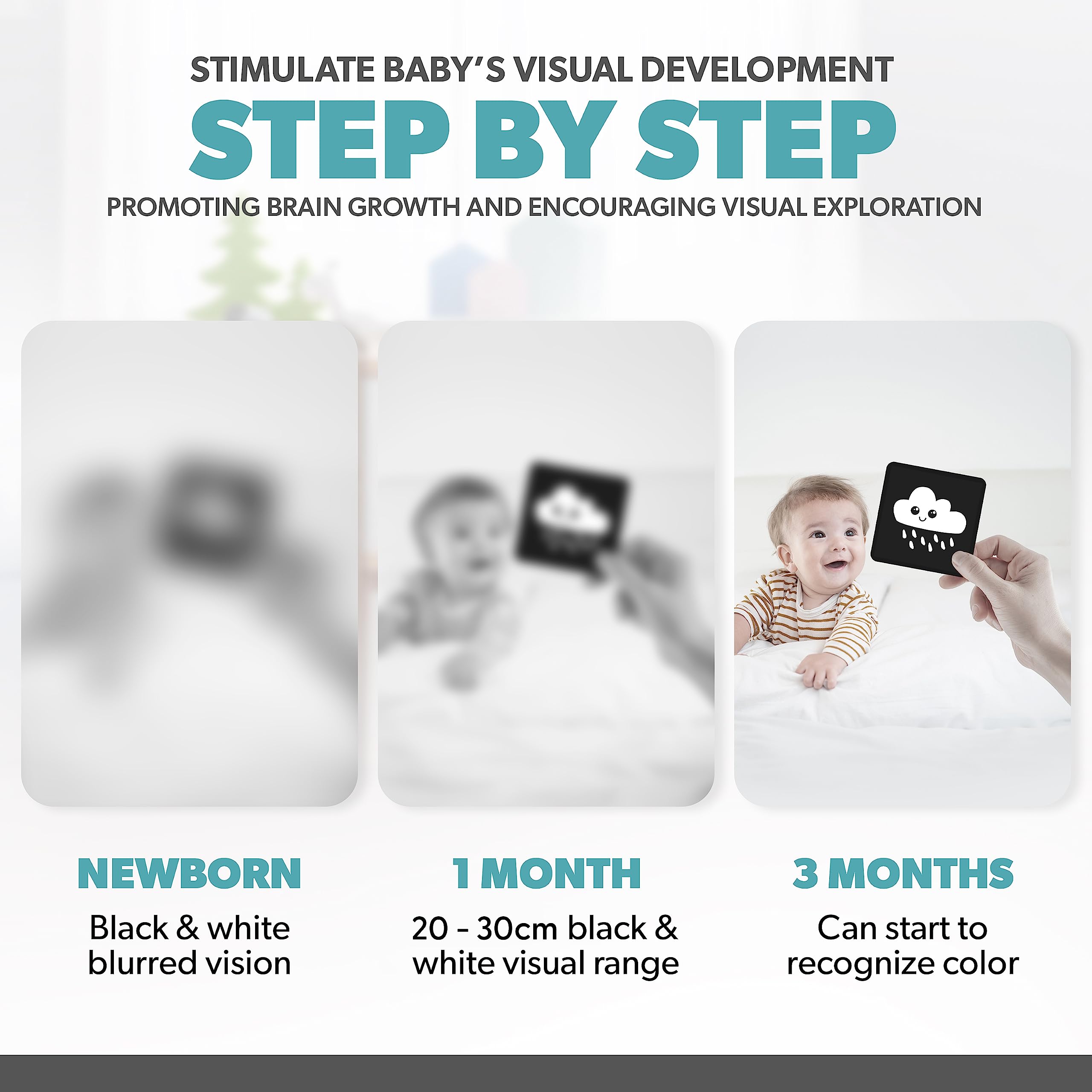 Newborn Essentials Black and White Baby Sensory Cards 60 High Contrast Baby Flash Cards Visual Skills and Stimulation for Newborn Babies 0-3 Months - UK Brand