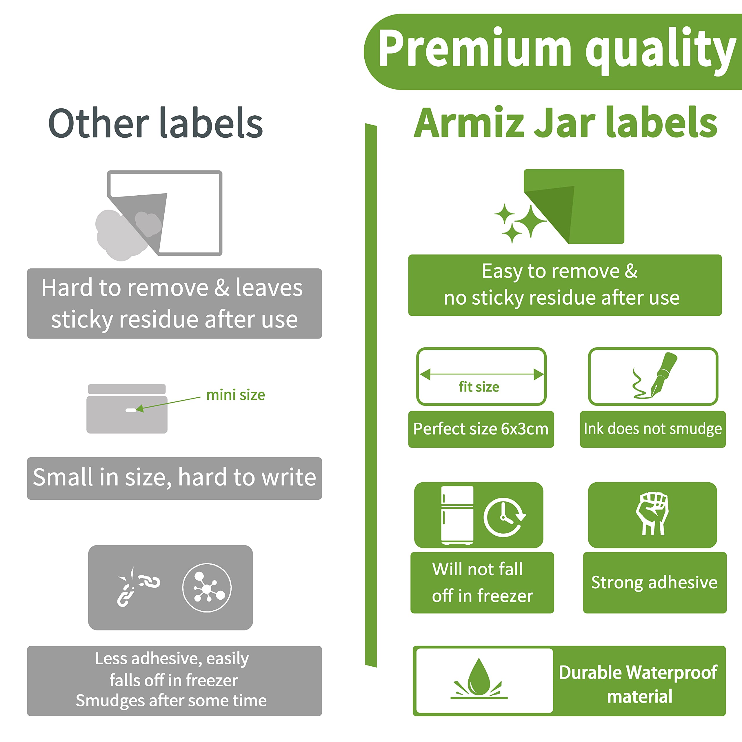 Armiz 100 Pcs Jam Jar Labels White Sticky Labels for Jars Perfectly Sized (8 x 4 cm) - Self Adhesive Easy Peel Off Food Labels Stickers Leaves No Residue