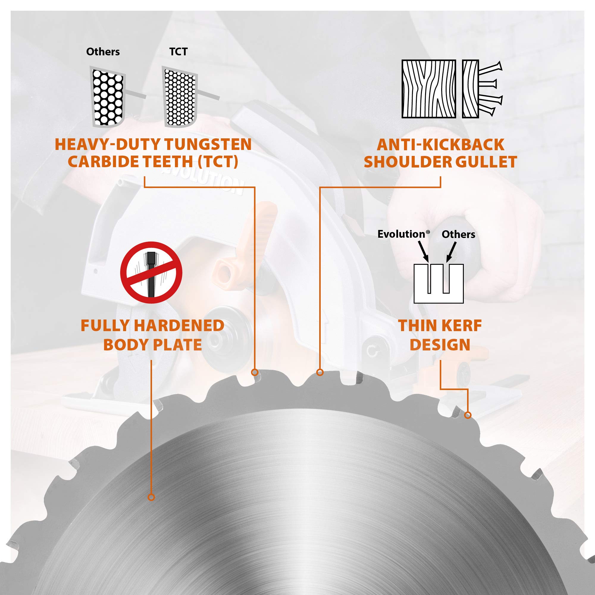 Evolution Power Tools R185TCT-20CS (Rage) Multi-Material TCT Blade Cuts Wood, Metal and Plastic, 185 mm