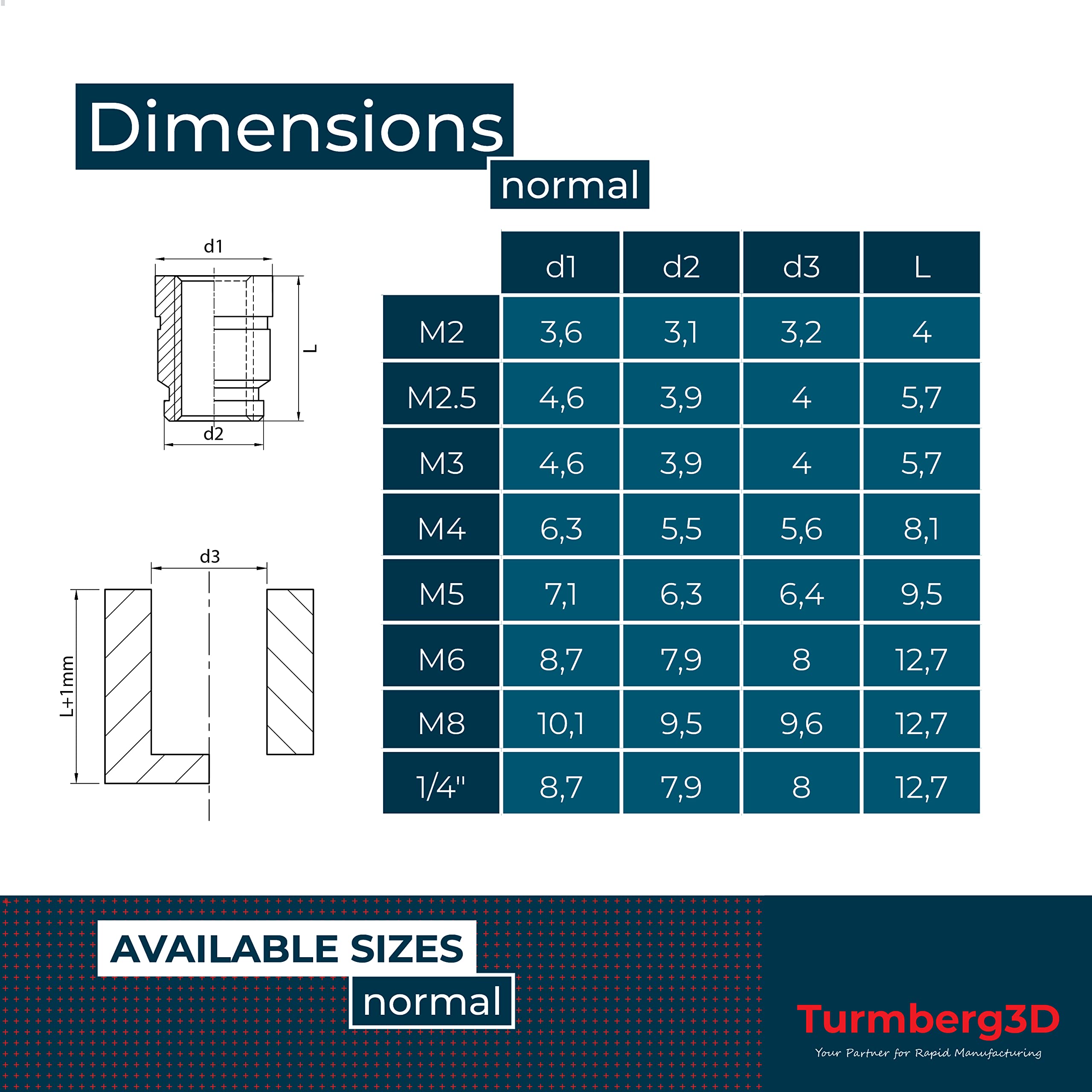 Turmberg3D Threaded Insert M6 (Pack of 30) / M6 x 12.7 Brass Threaded Sockets / Melting Nut for Plastic Parts for 3D Printer Parts (M6 x 12.7)