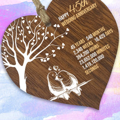 45th Wedding Anniversary Wooden Heart Plaque, Dark Wood Sign Keepsake, Celebrate Sapphire Anniversary Wife Husband Boyfriend Girlfriend, Plaque with Quotes Gifts from the Kids