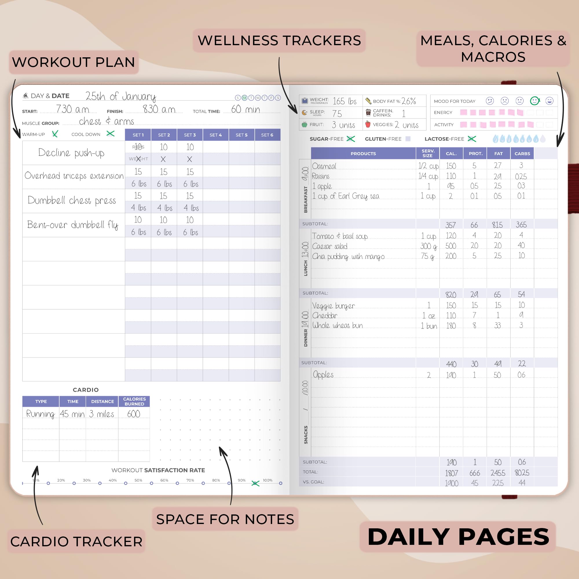 Clever Fox Fitness & Food Journal – Nutrition & Workout Planner for Women & Men – Diet & Gym Exercise Log Book with Calendars, Diet & Training Trackers - Undated, A5, Hardcover (Rose Gold)