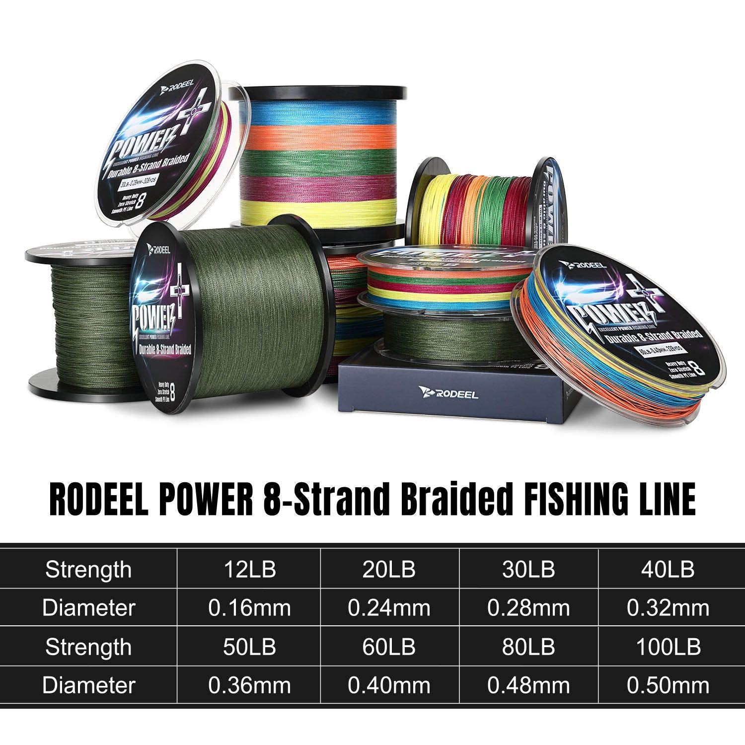 Rodeel 300M Extreme Braided Fishing Line(0.16mm-0.40mm) Ultra Strong 8 Strands PE Line(12LB-60LB)