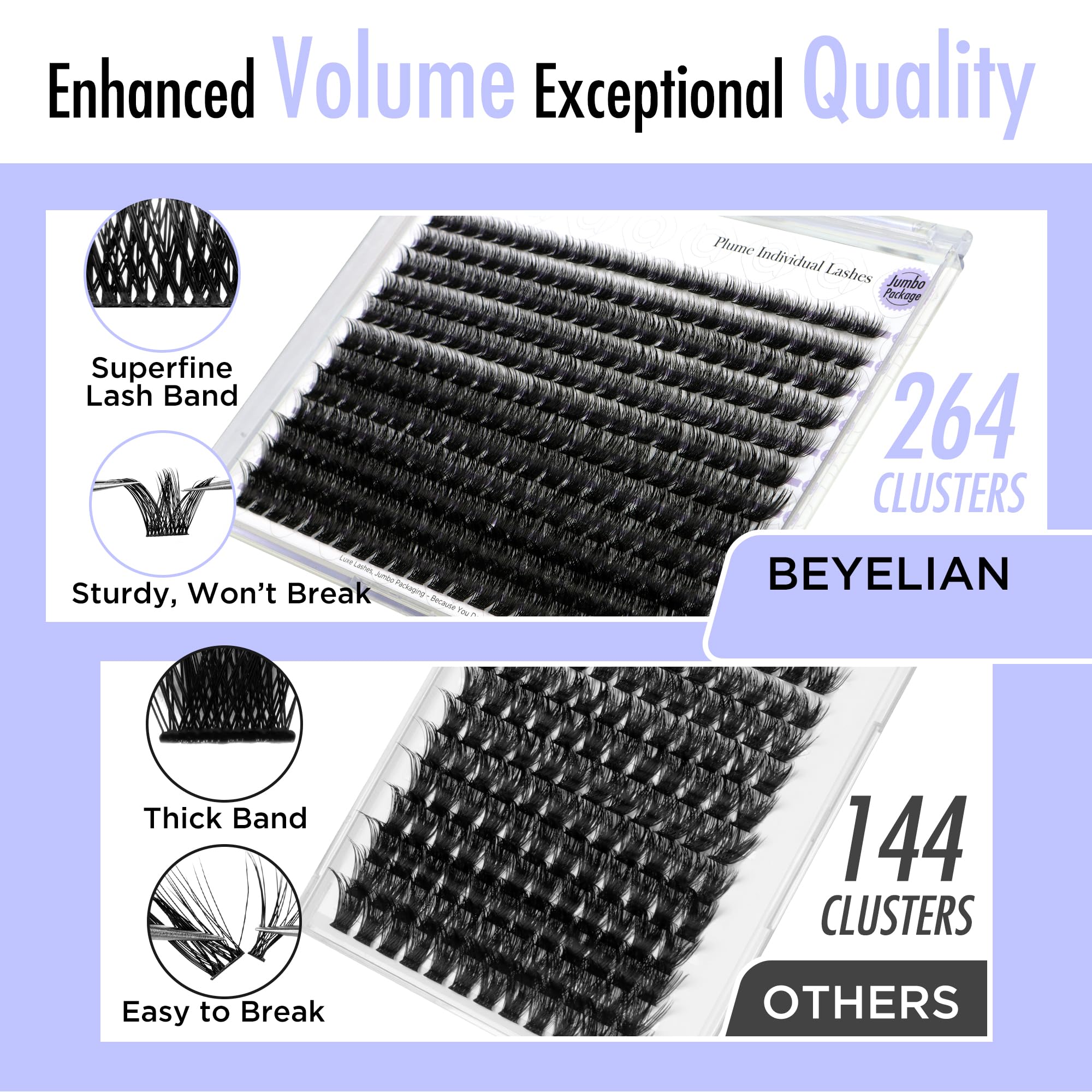 BEYELIAN Cluster Lashes, 264 Pcs 10-16mm D Curl Eyelashes Cluster Natural Look Soft DIY Lash Extensions Black Super Thin Band DIY Eyelash Extension