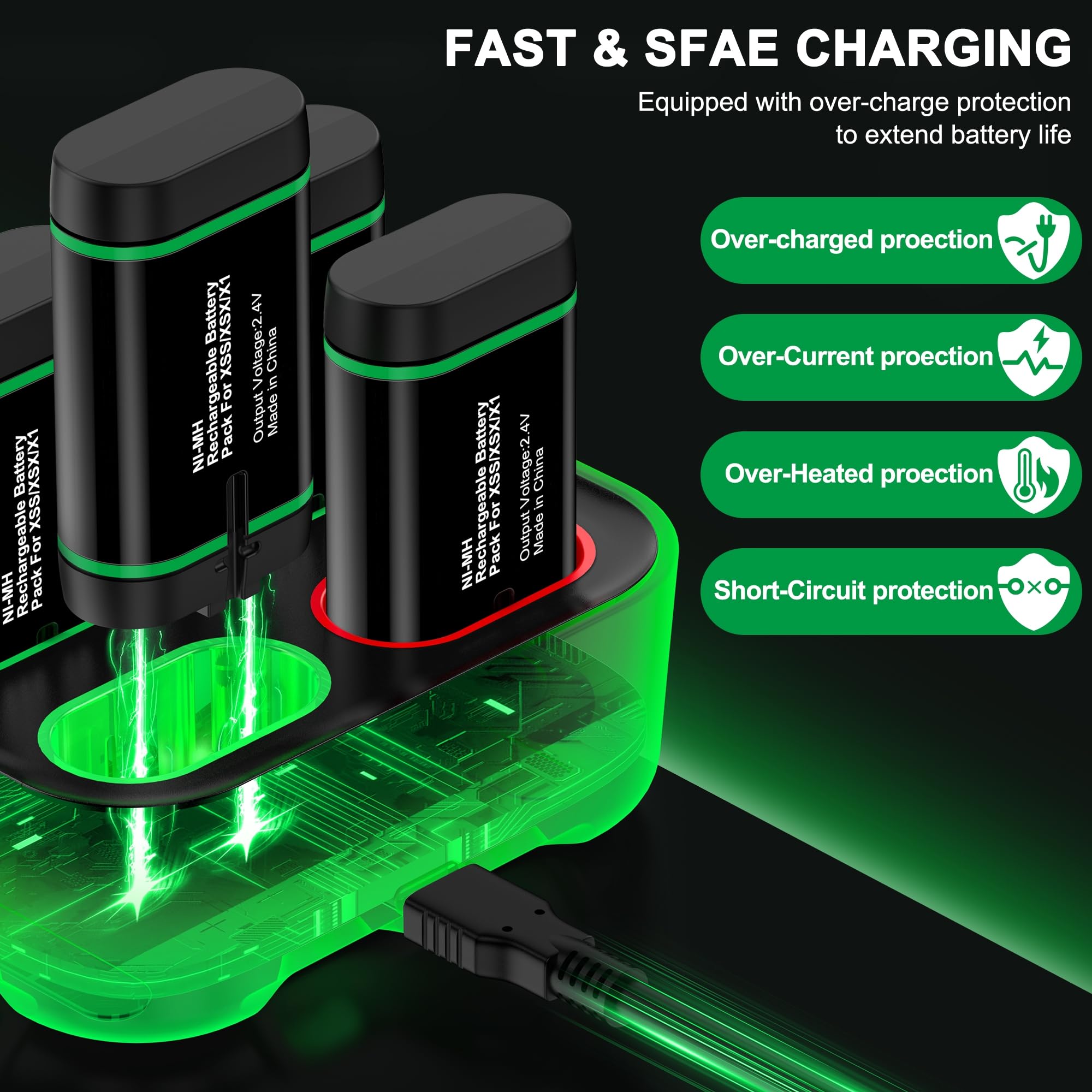 HEYLICOOL Rechargeable Battery Packs for Xbox Series X S/Xbox One,4X3600mWh Xbox One Controller Battery Packs, Rechargeable Batteries with Charging Dock for Xbox One/One S/One X/One Elite