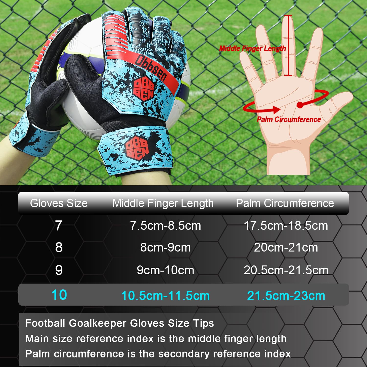 Obbsen Football Goalkeeper Gloves for Kids Youth and Adult   Goalie Gloves with Finger Protection and Super Grip   Boys Mens Goalkeeping Gloves Size 5/6/7/8/9/10