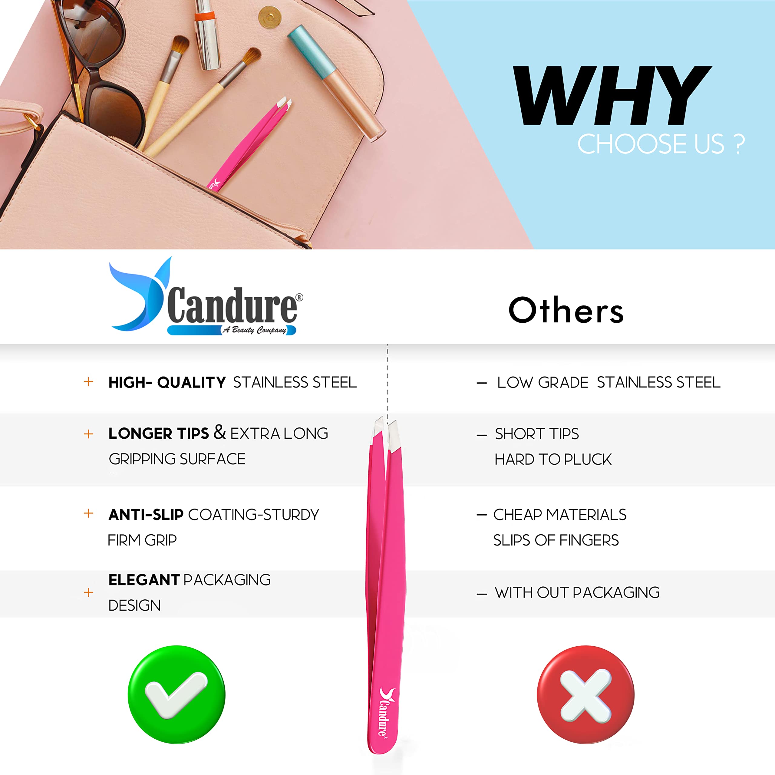 Candure Tweezers Professional Slanted Eyebrow Tweezer for Facial Hair Women & Men Stainless Steel Precision Tweezers for Plucking,Shaping,Brow,Chin & Ingrown Hair 1pc